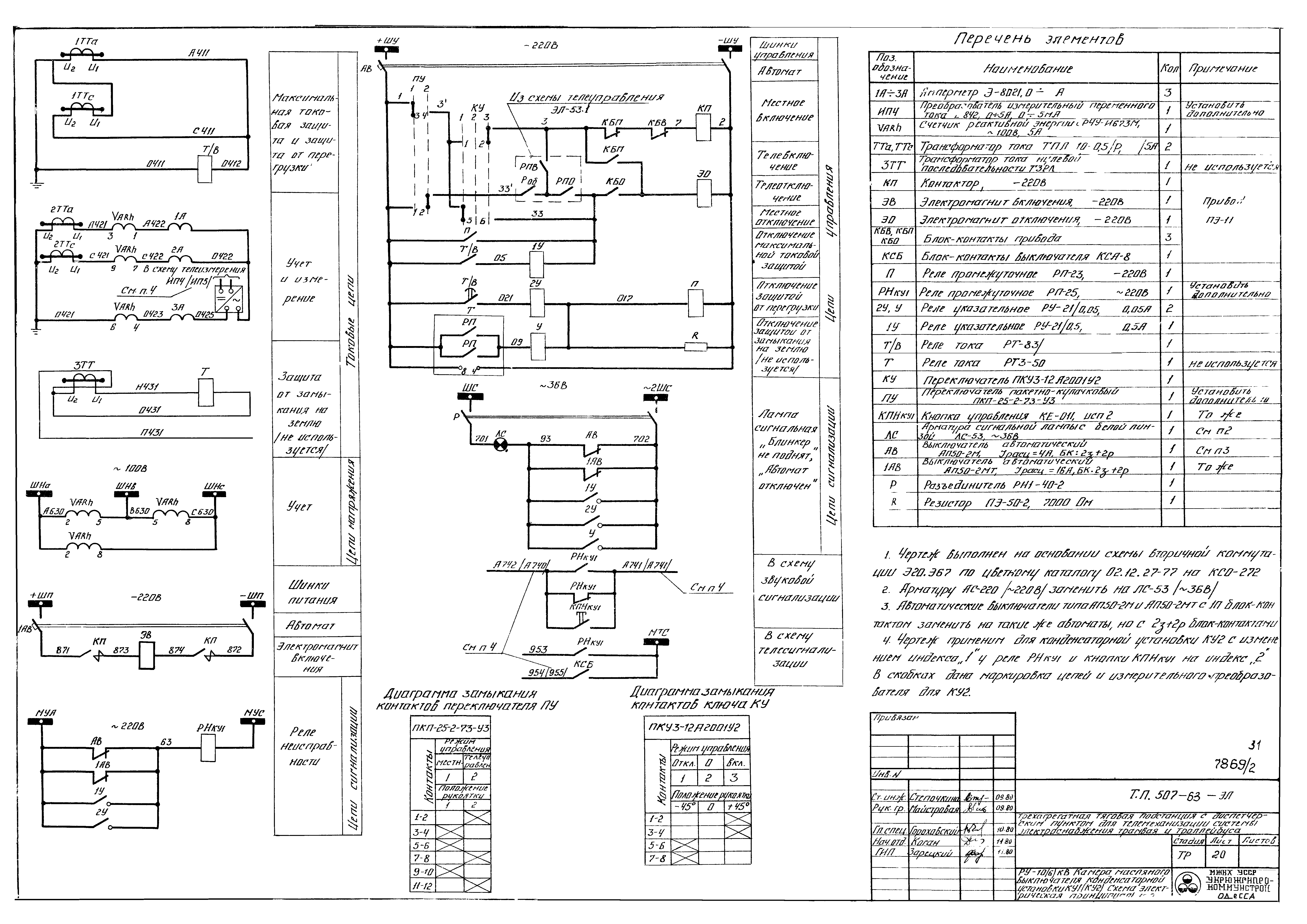 Типовой проект 507-63