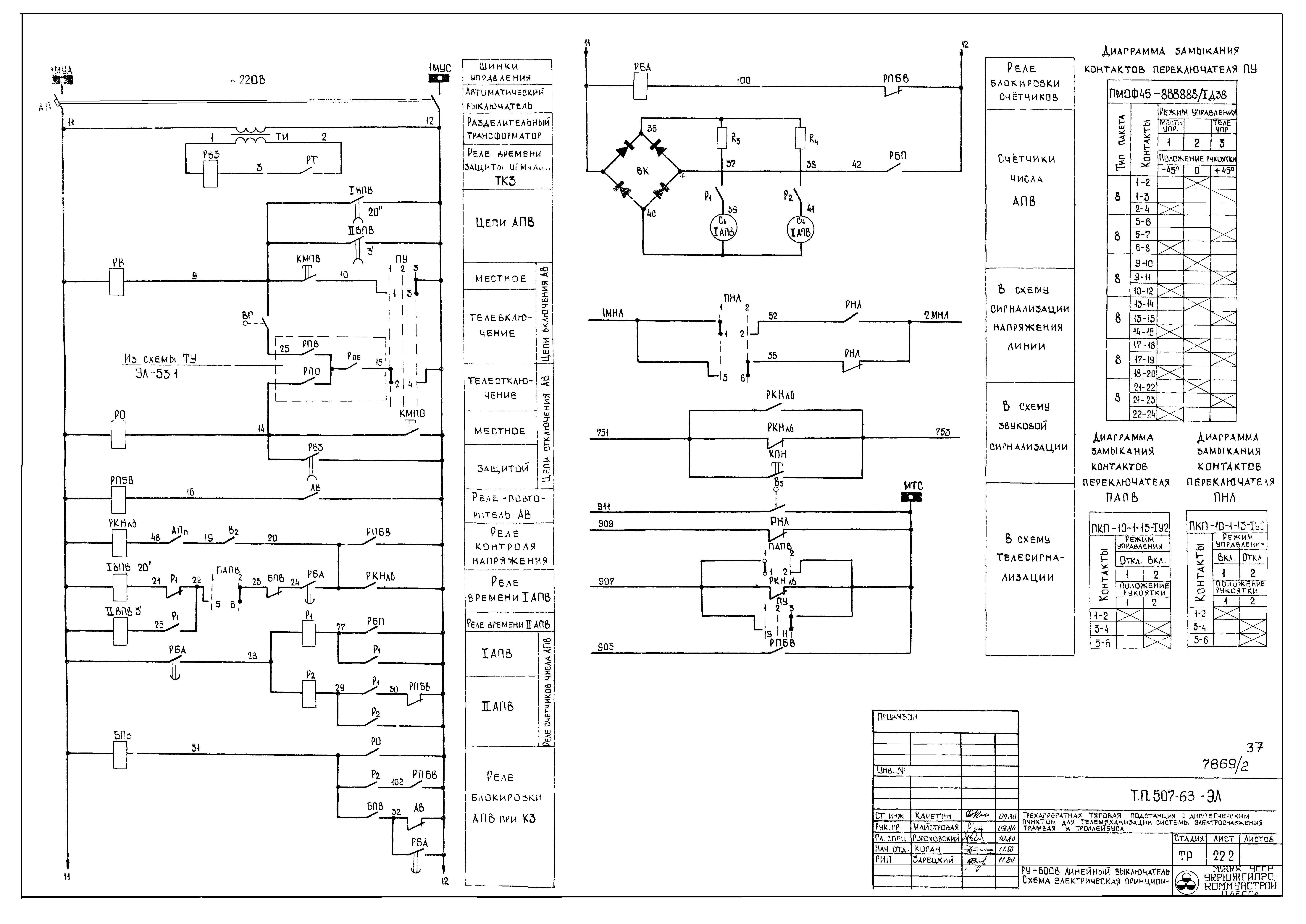 Типовой проект 507-63