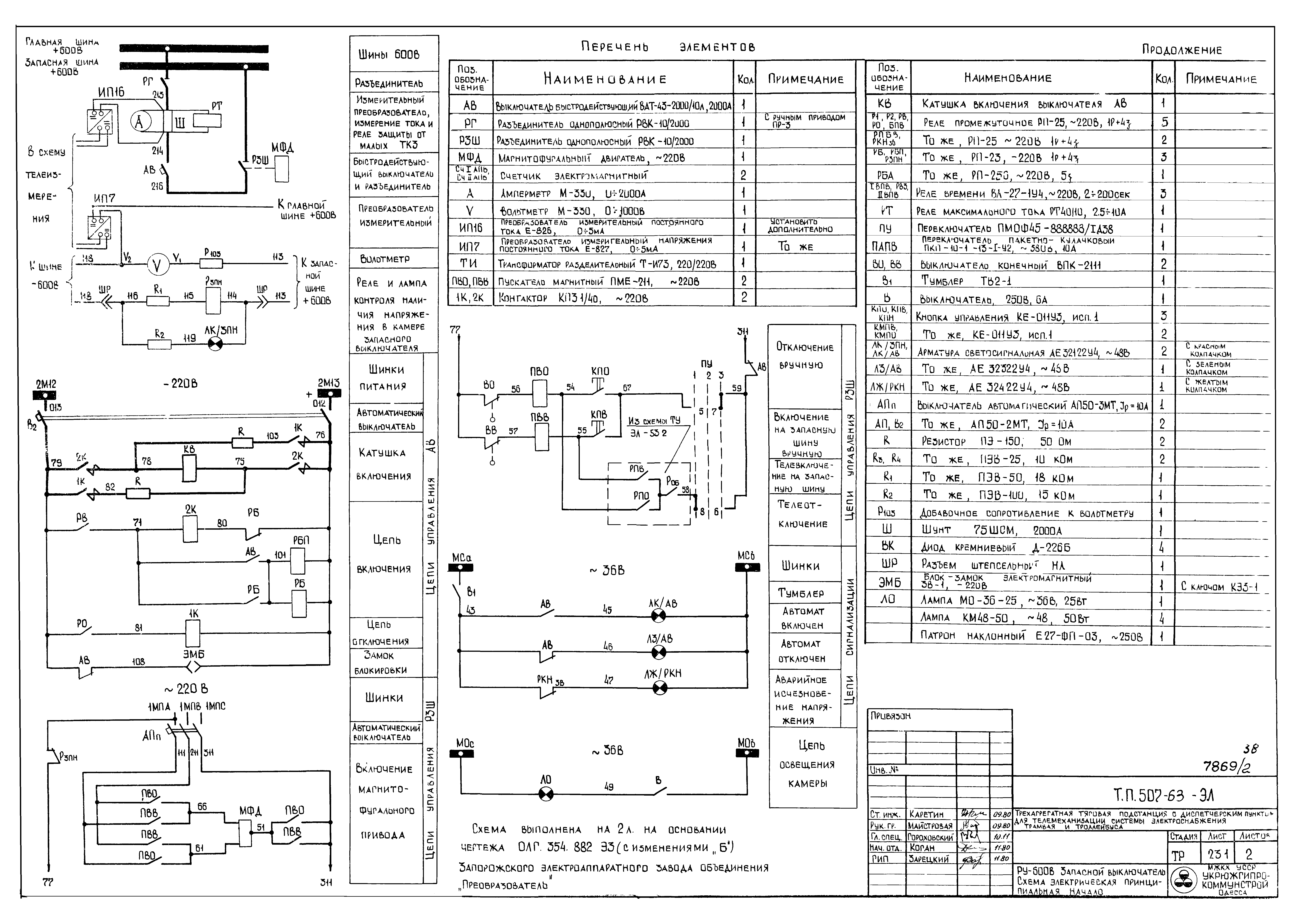 Типовой проект 507-63