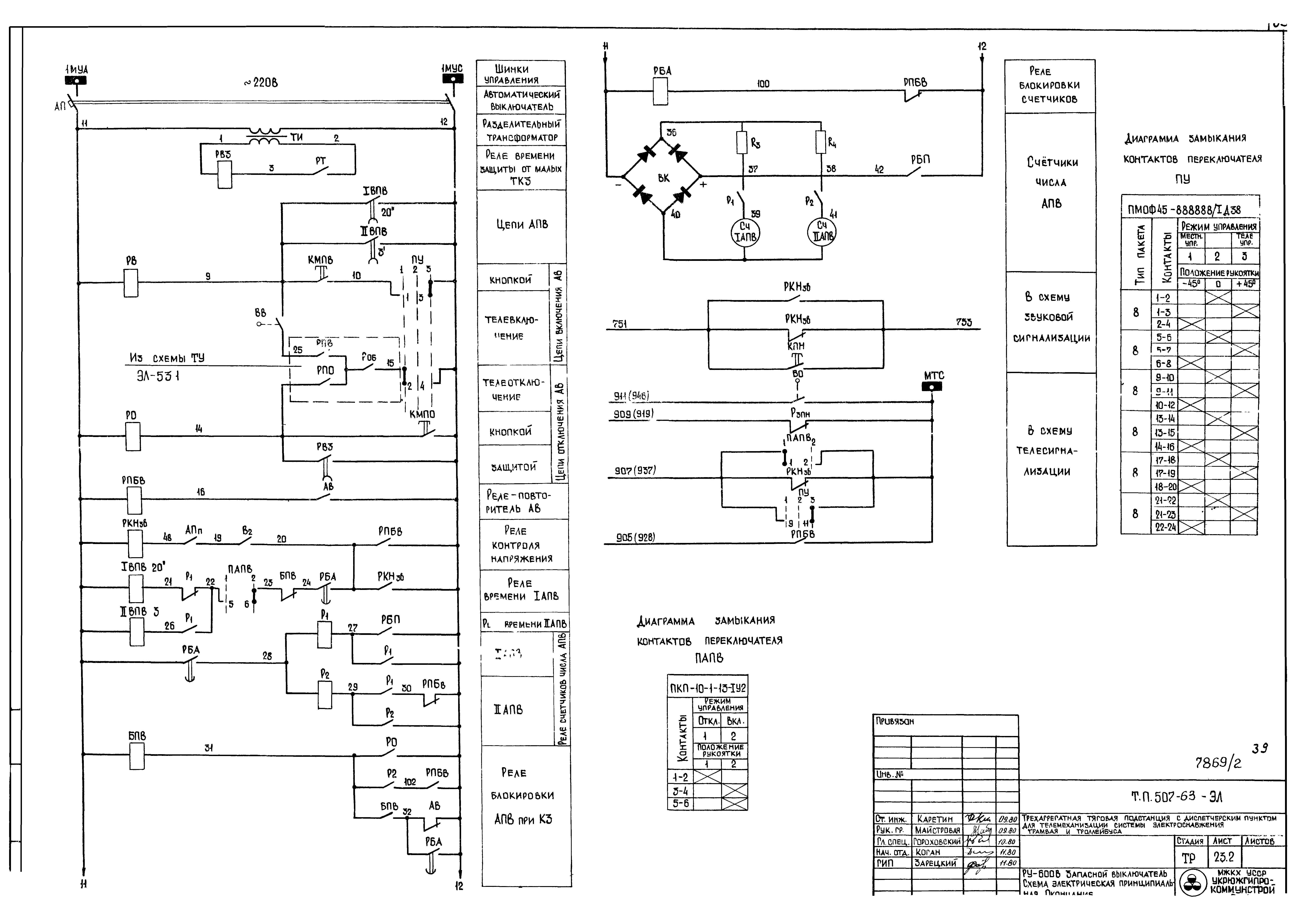 Типовой проект 507-63