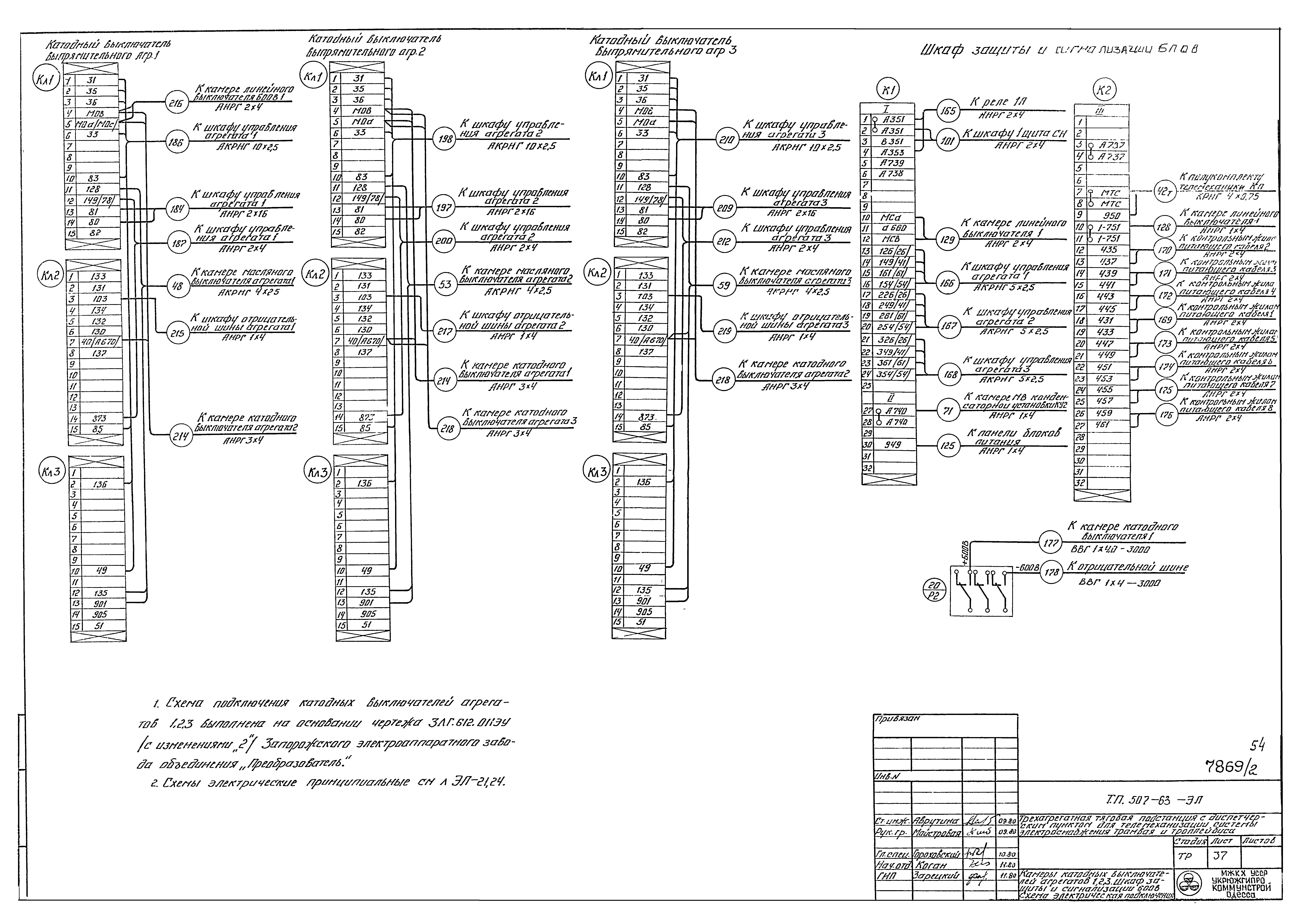 Типовой проект 507-63