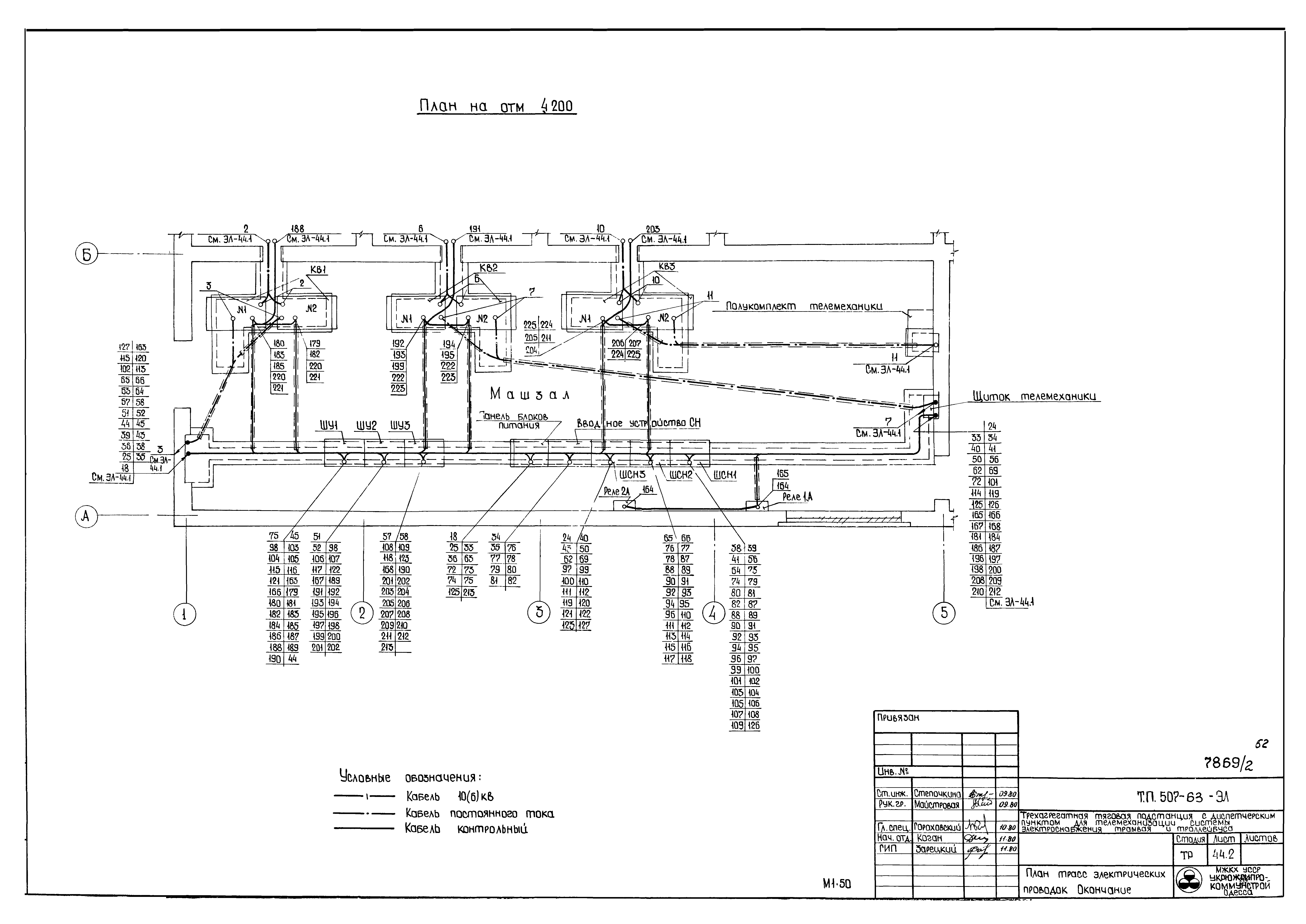Типовой проект 507-63