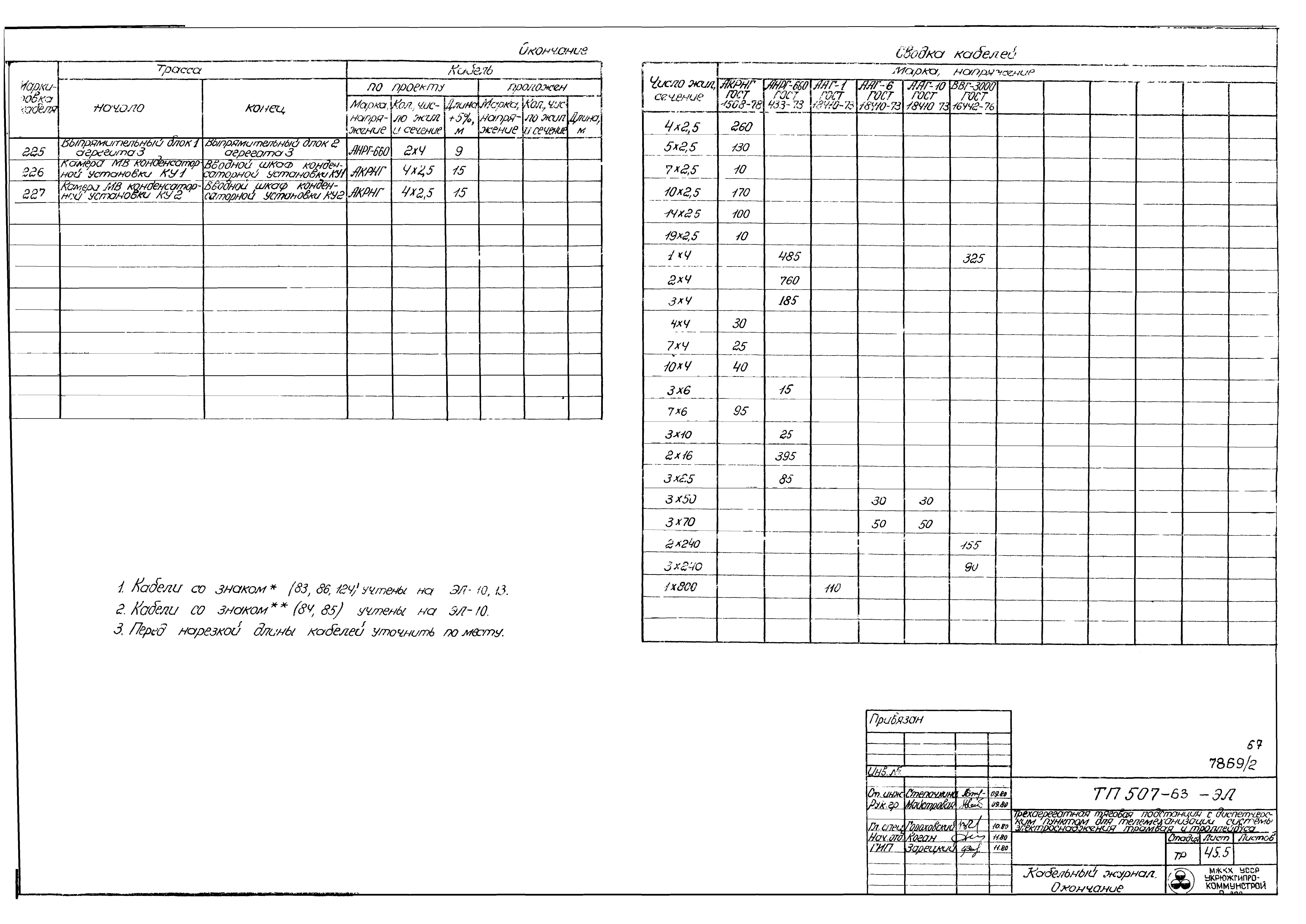 Типовой проект 507-63