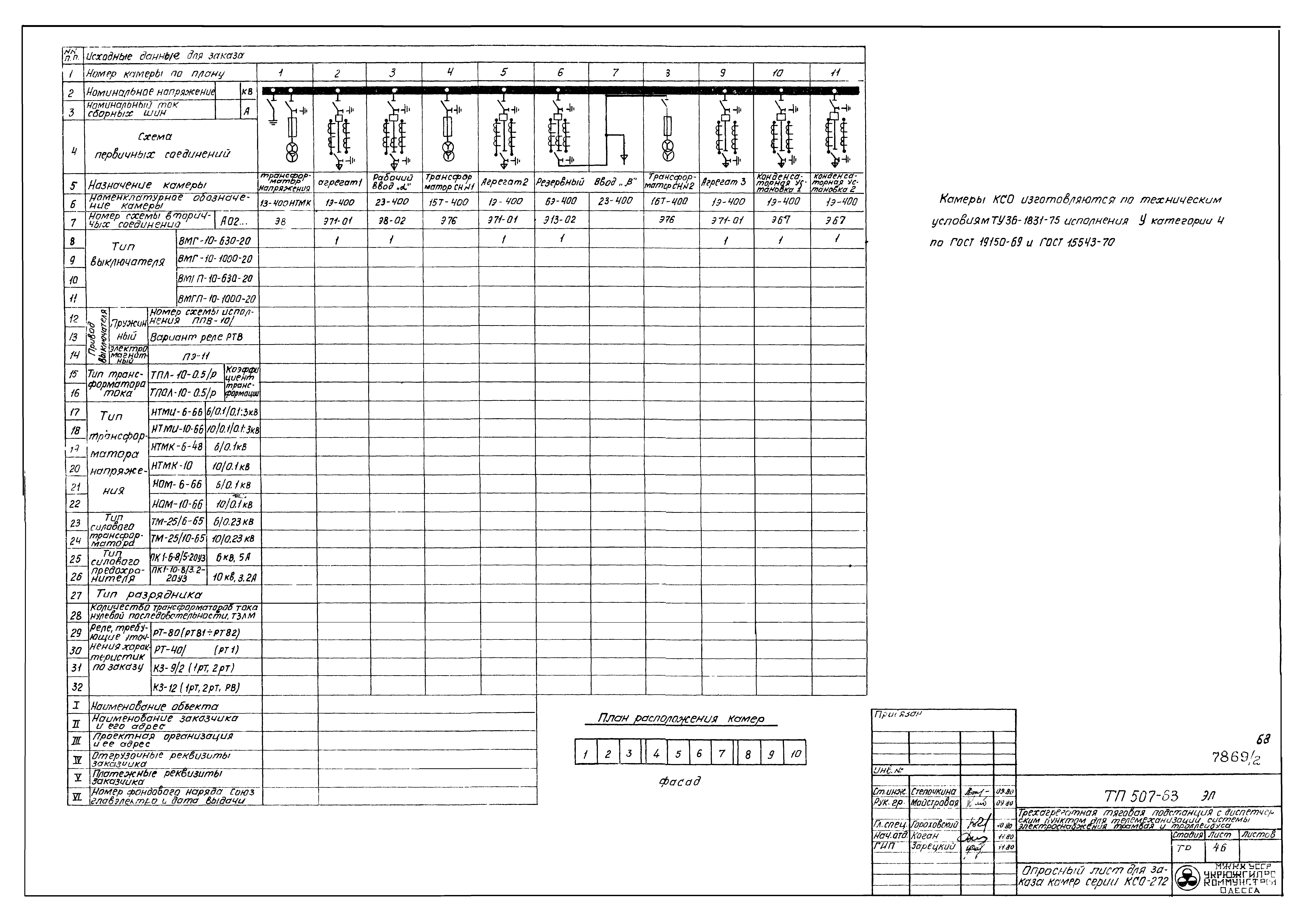 Типовой проект 507-63