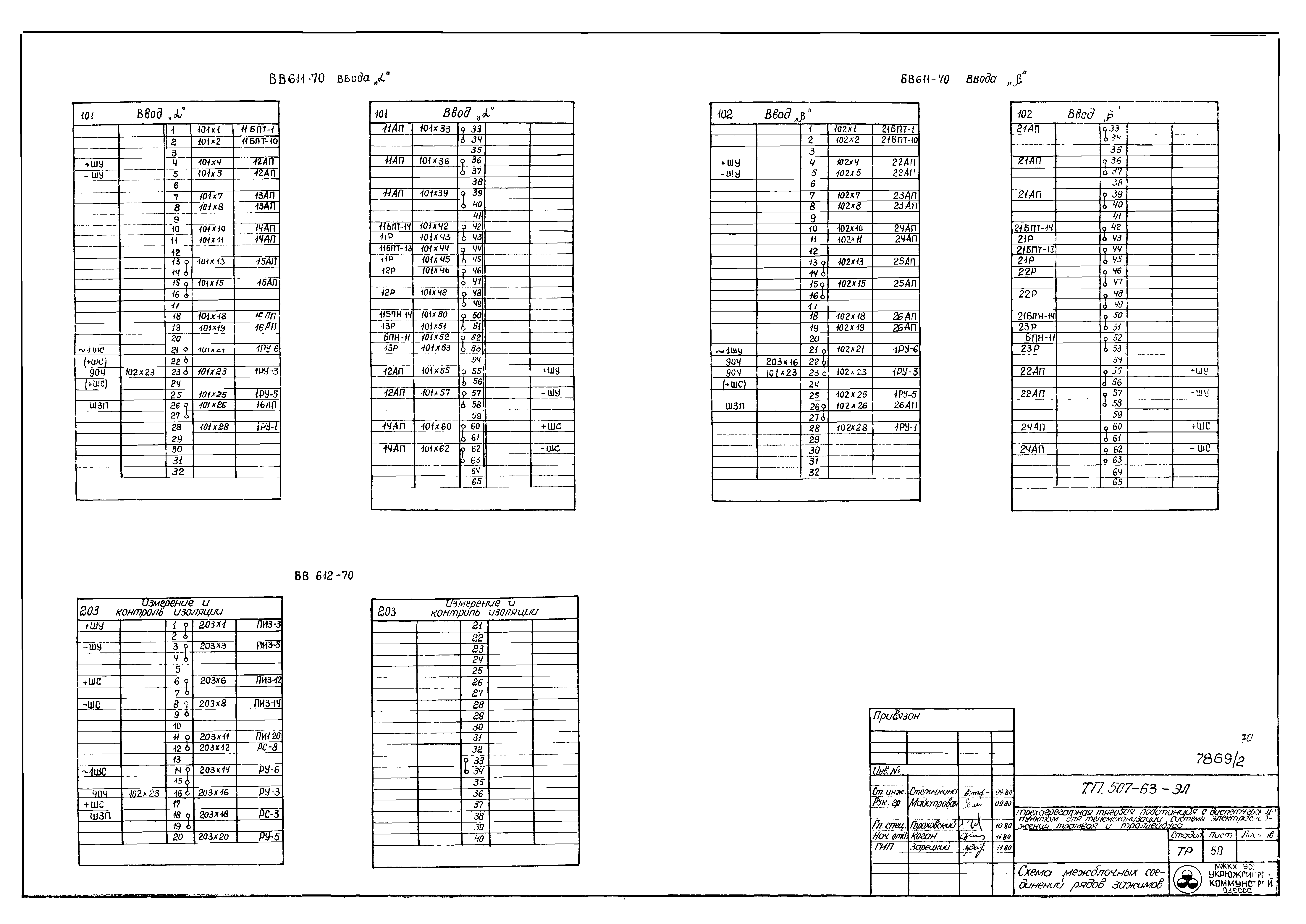 Типовой проект 507-63
