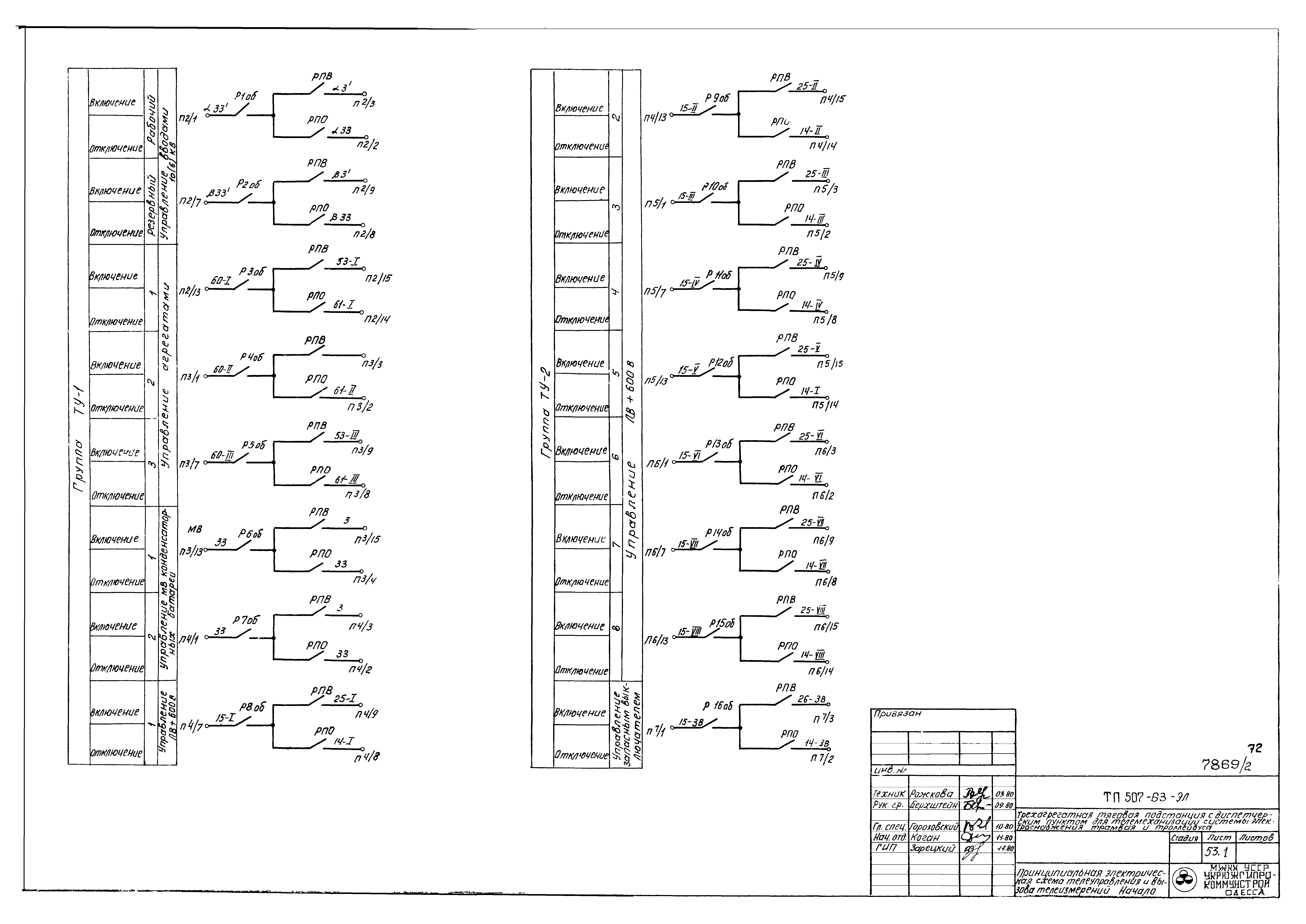 Типовой проект 507-63