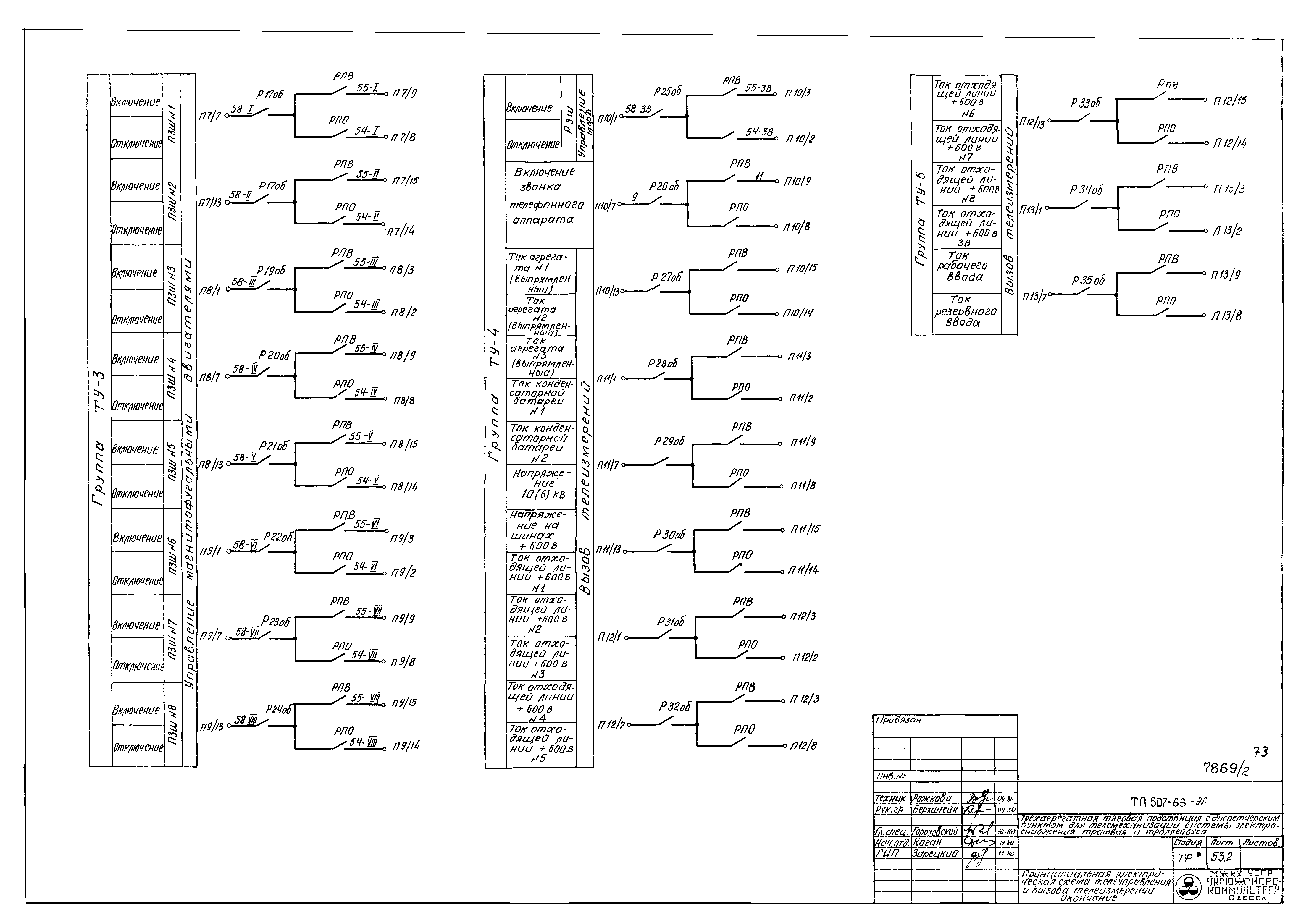 Типовой проект 507-63