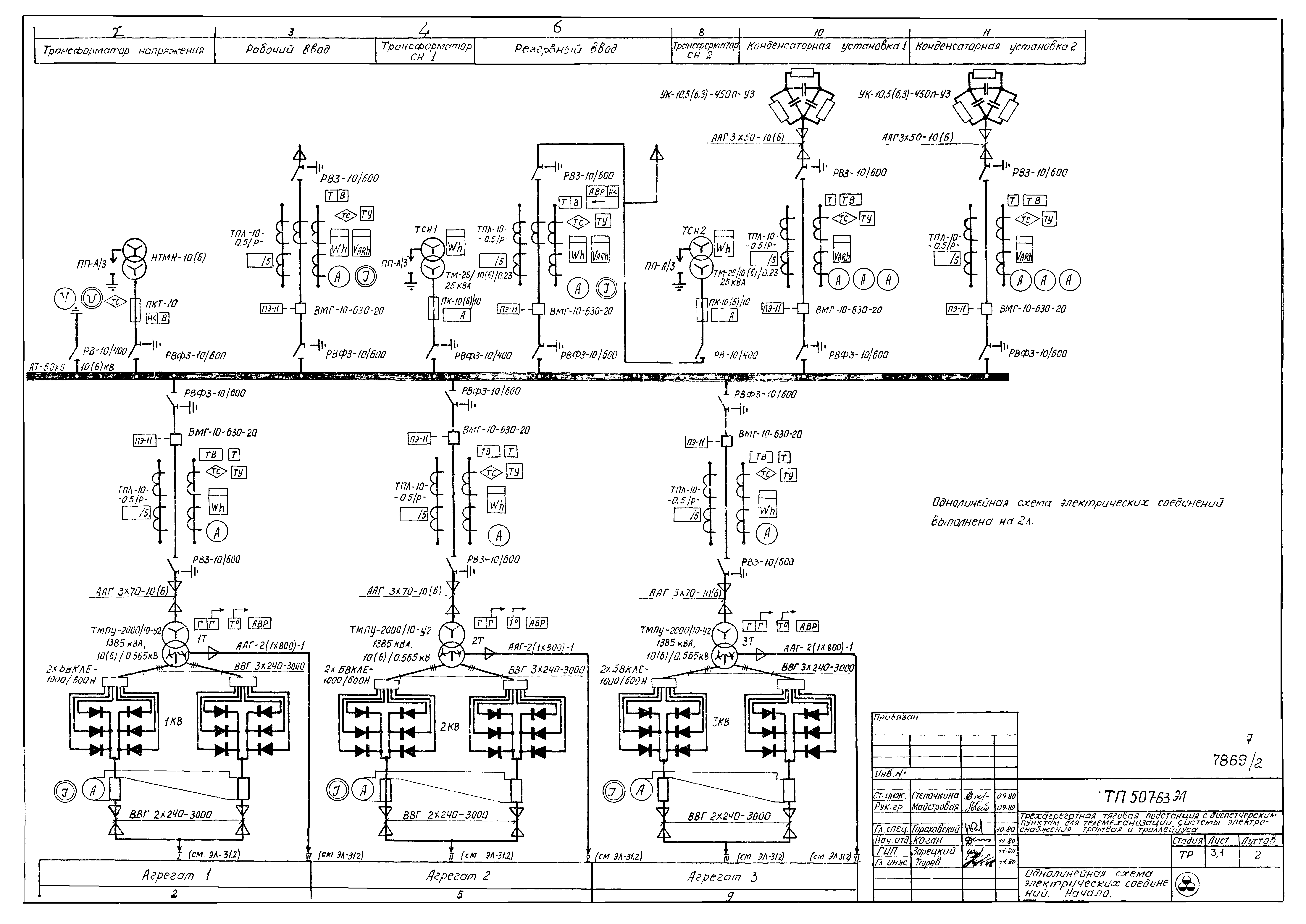 Типовой проект 507-63
