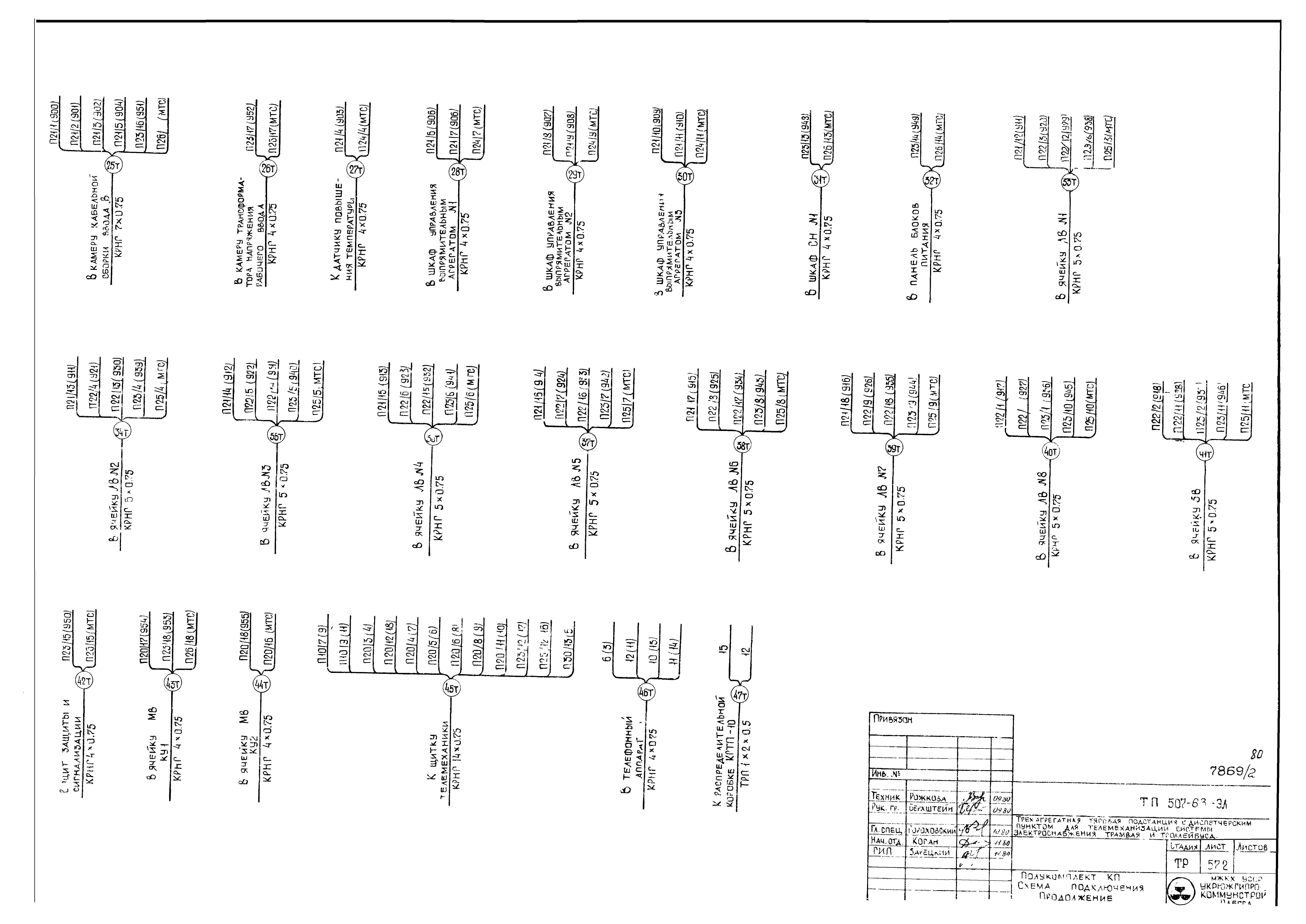 Типовой проект 507-63