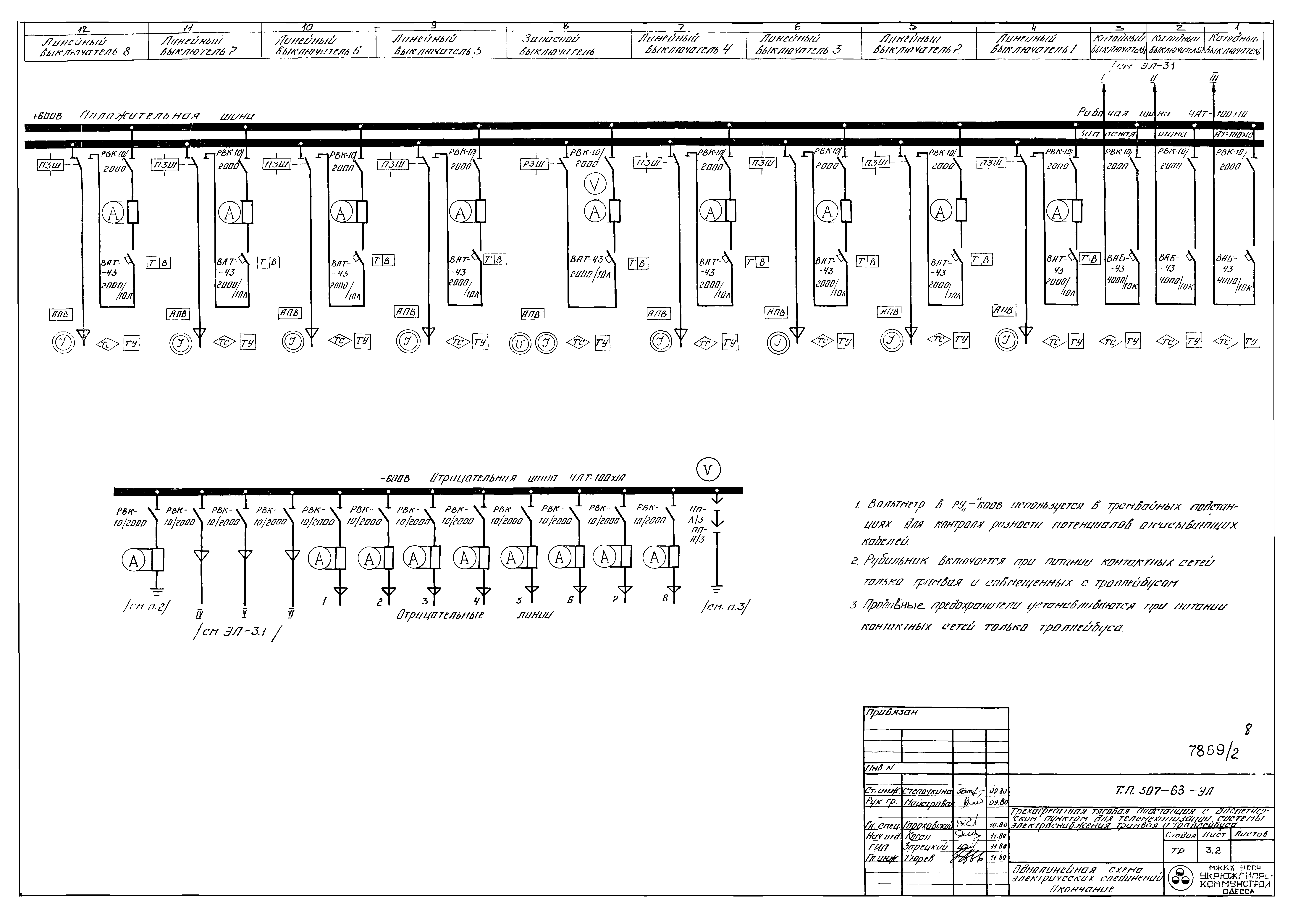 Типовой проект 507-63