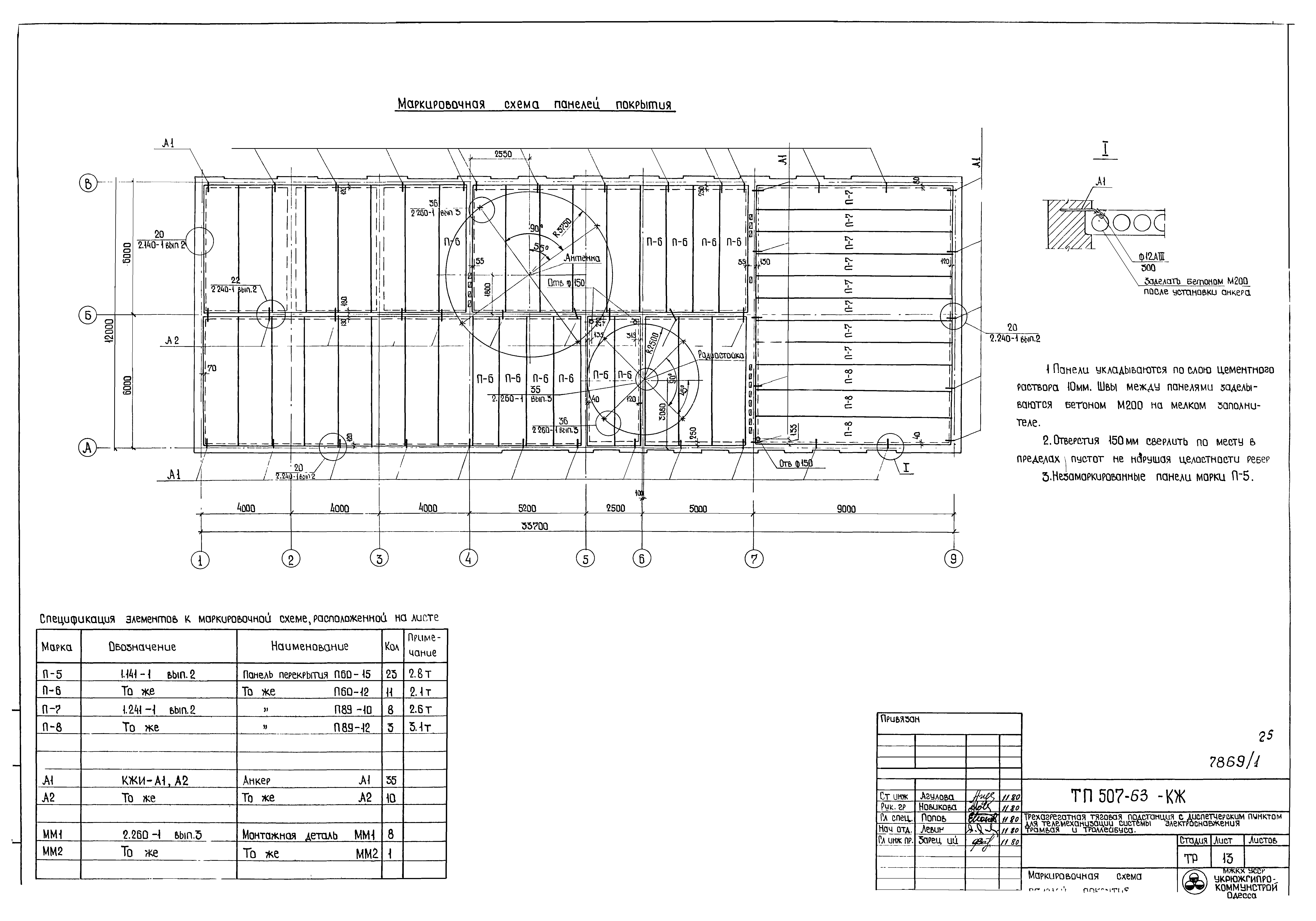 Типовой проект 507-63