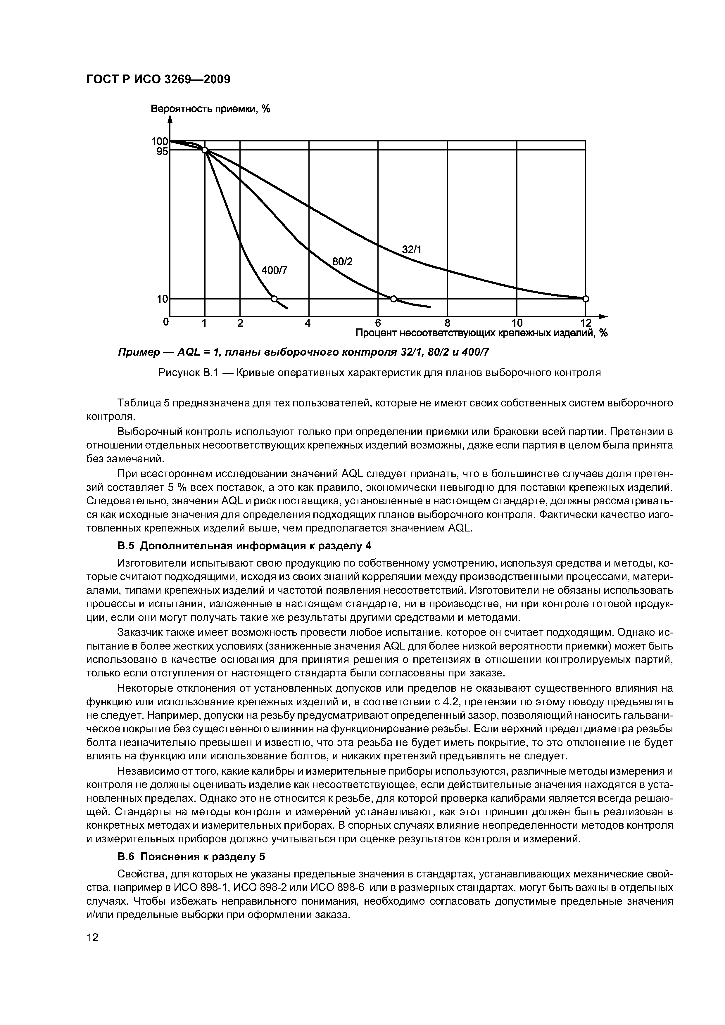 ГОСТ Р ИСО 3269-2009