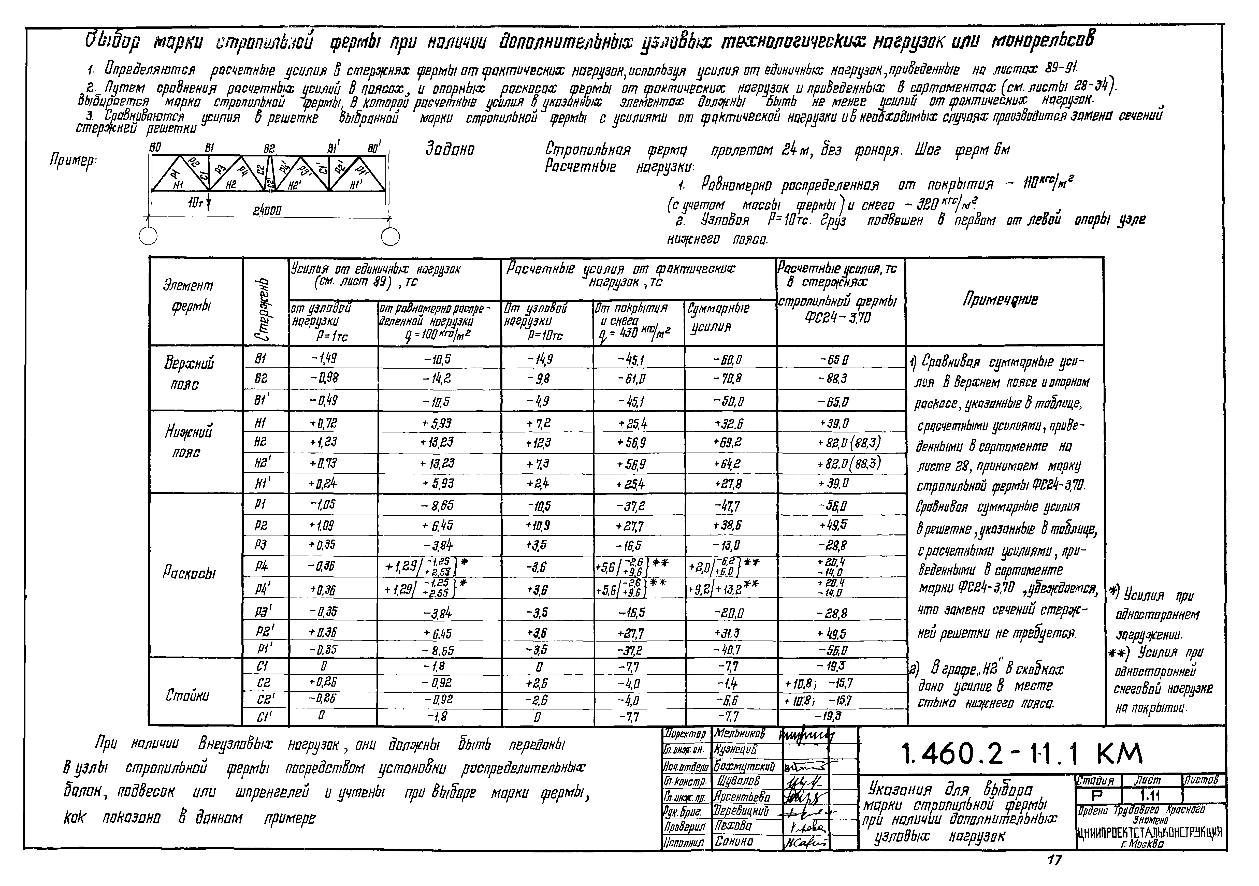 Серия 1.460.2-11