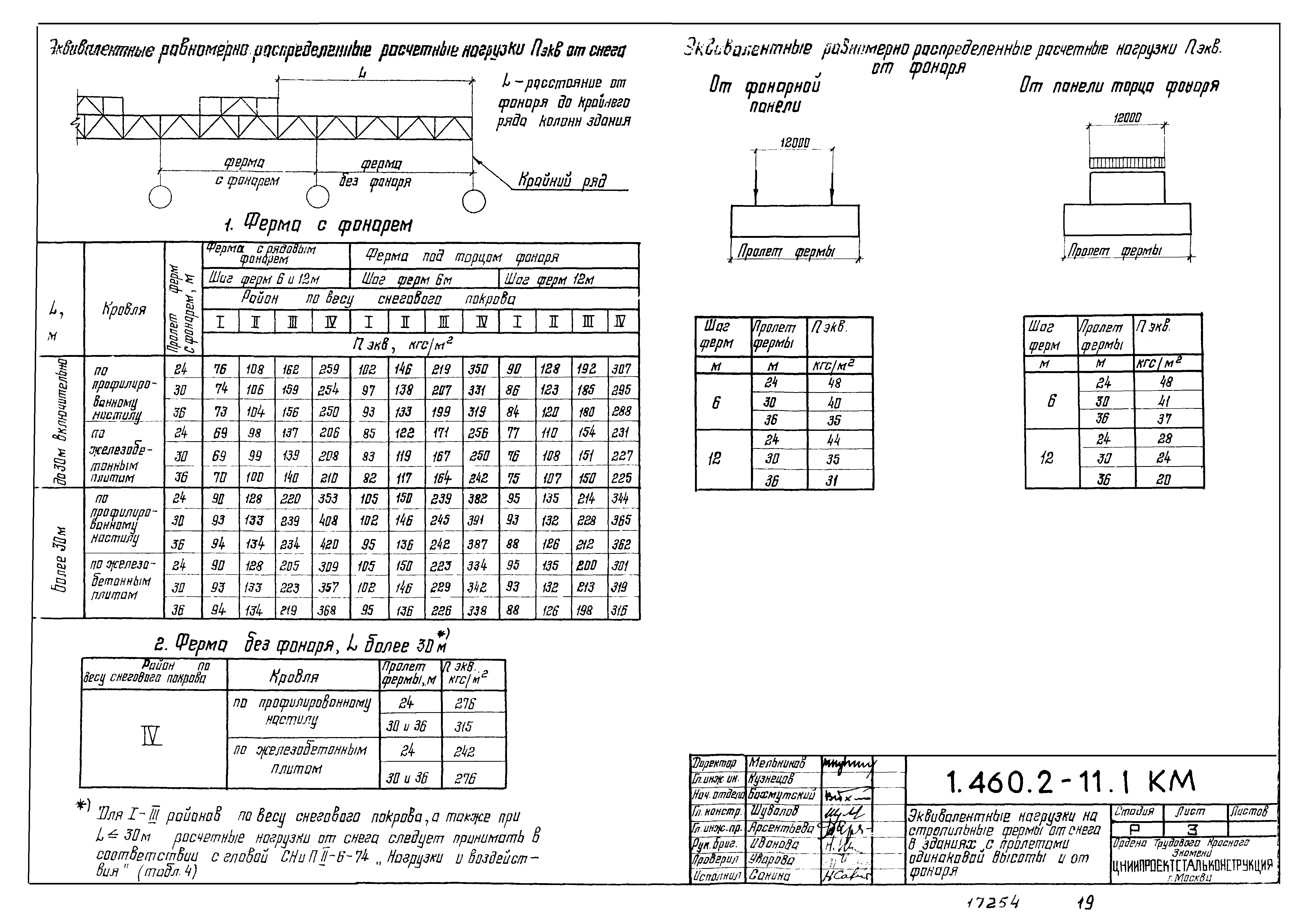 Серия 1.460.2-11