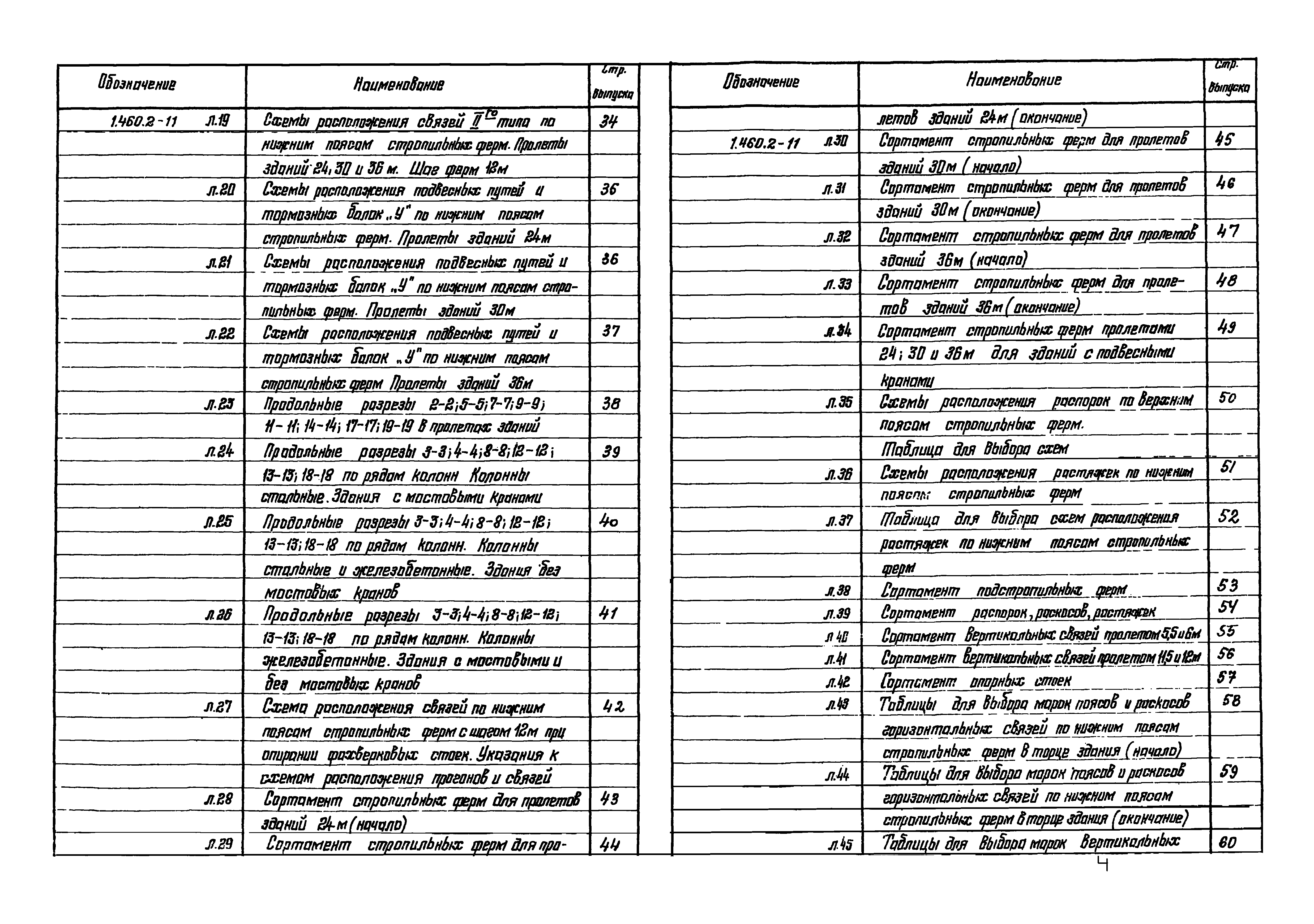 Серия 1.460.2-11