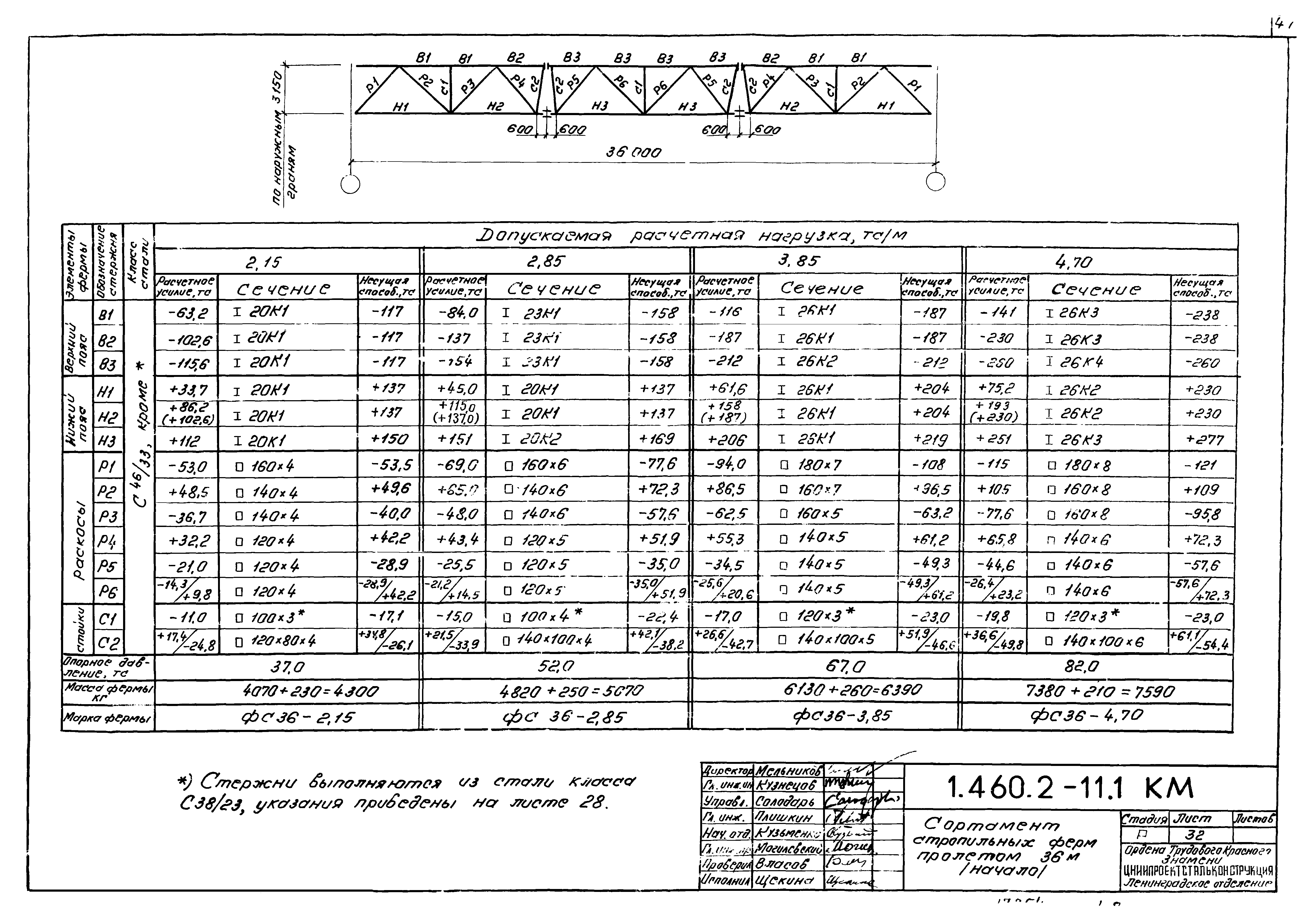 Серия 1.460.2-11
