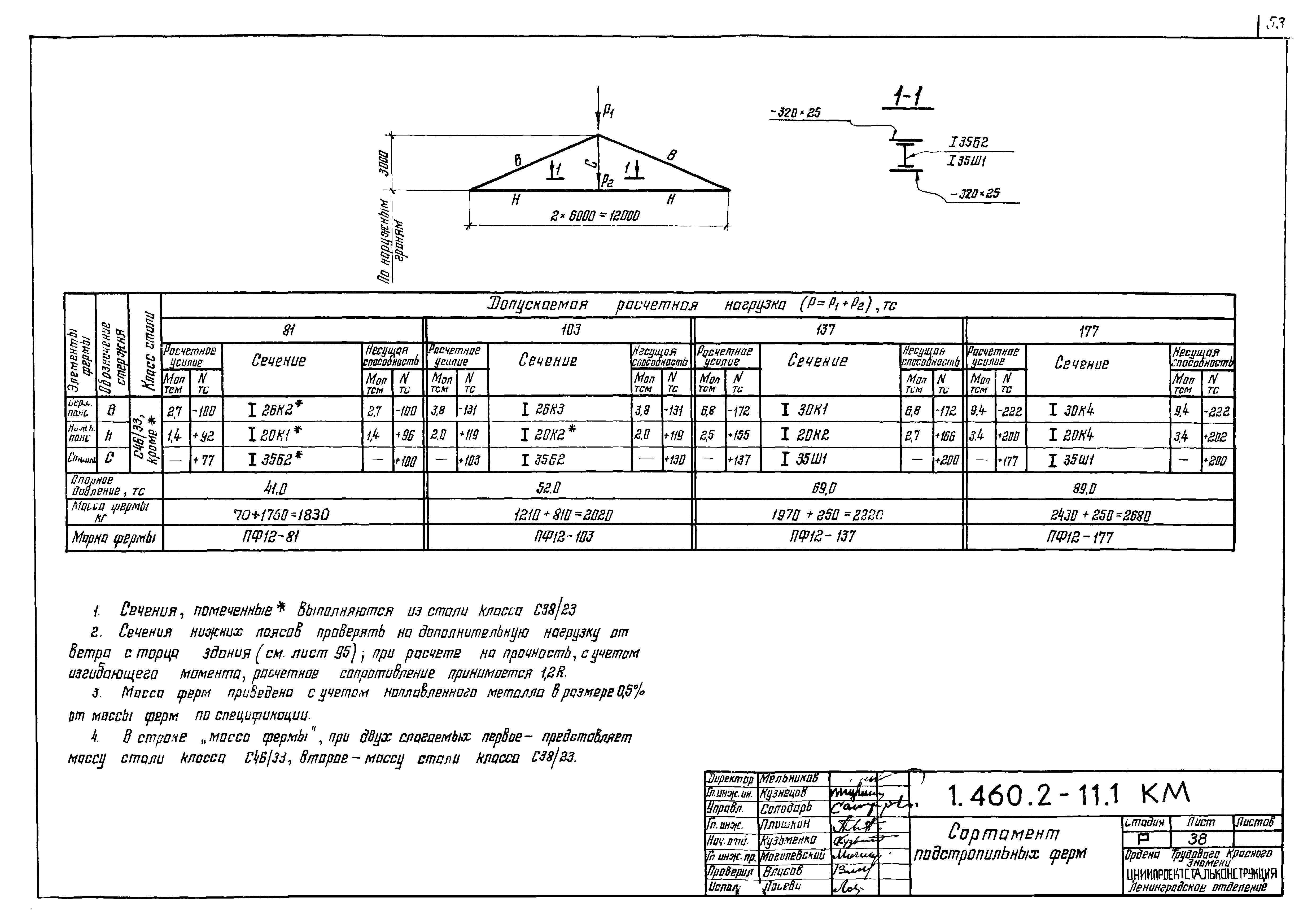 Серия 1.460.2-11