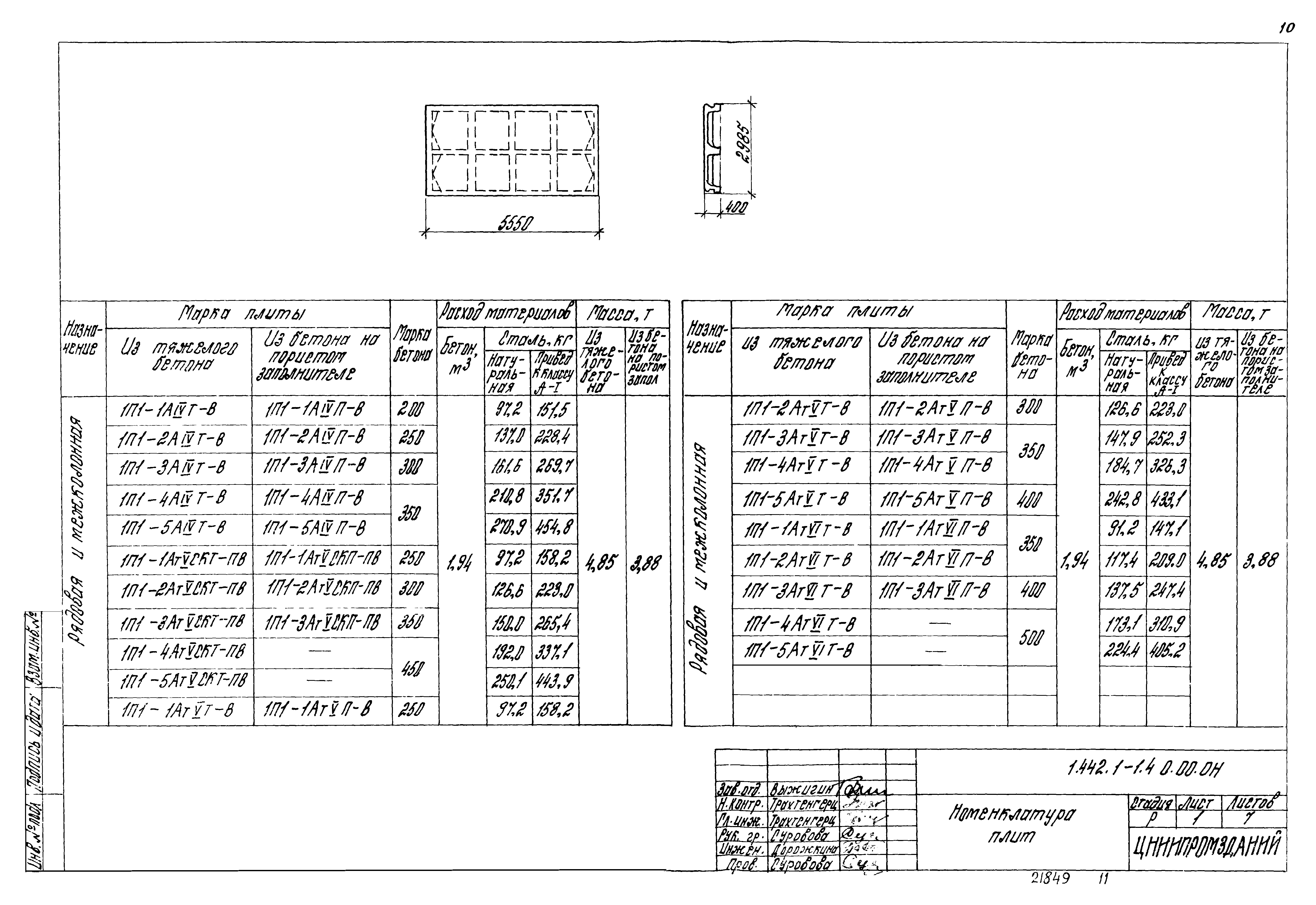 Серия 1.442.1-1