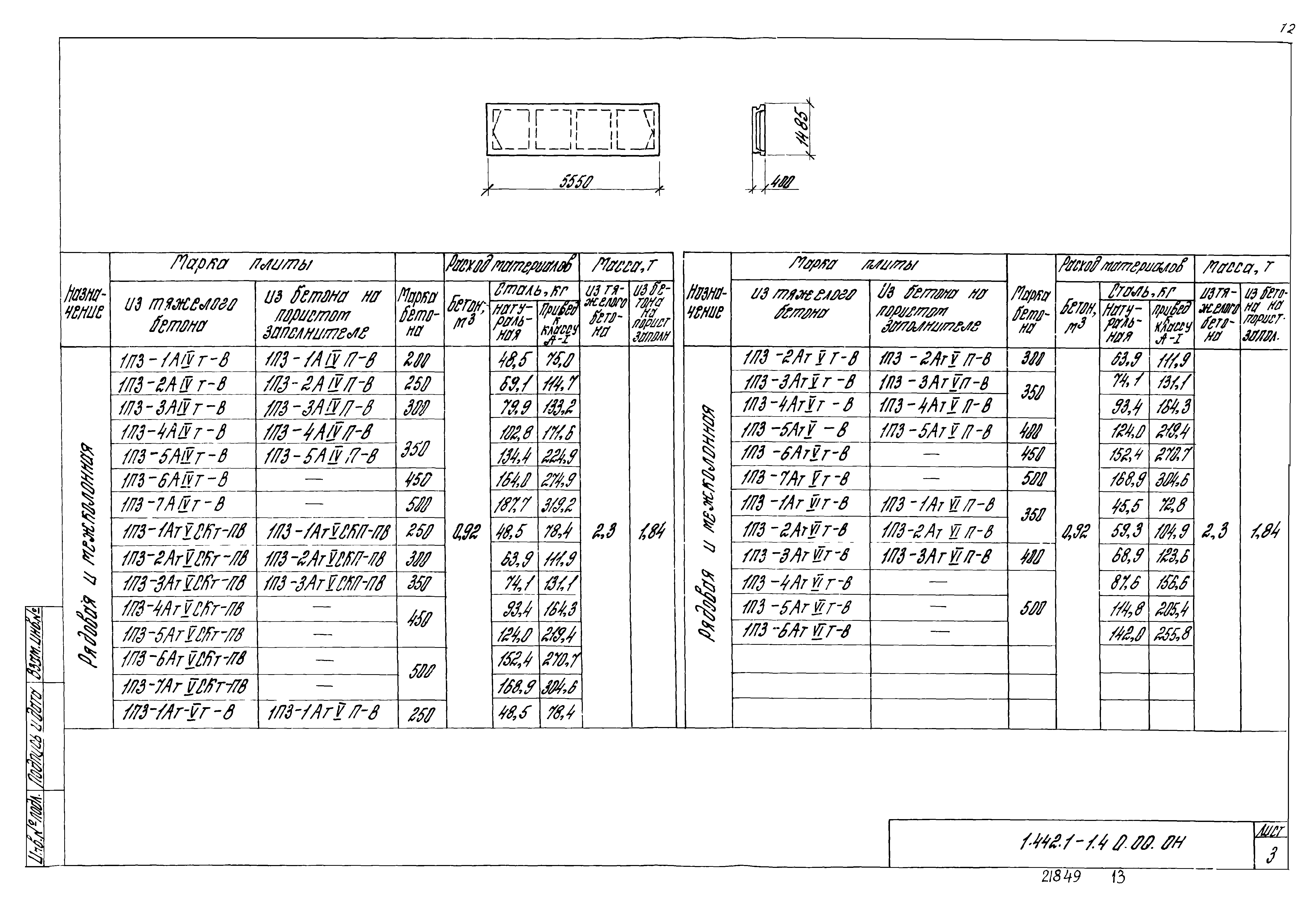 Серия 1.442.1-1