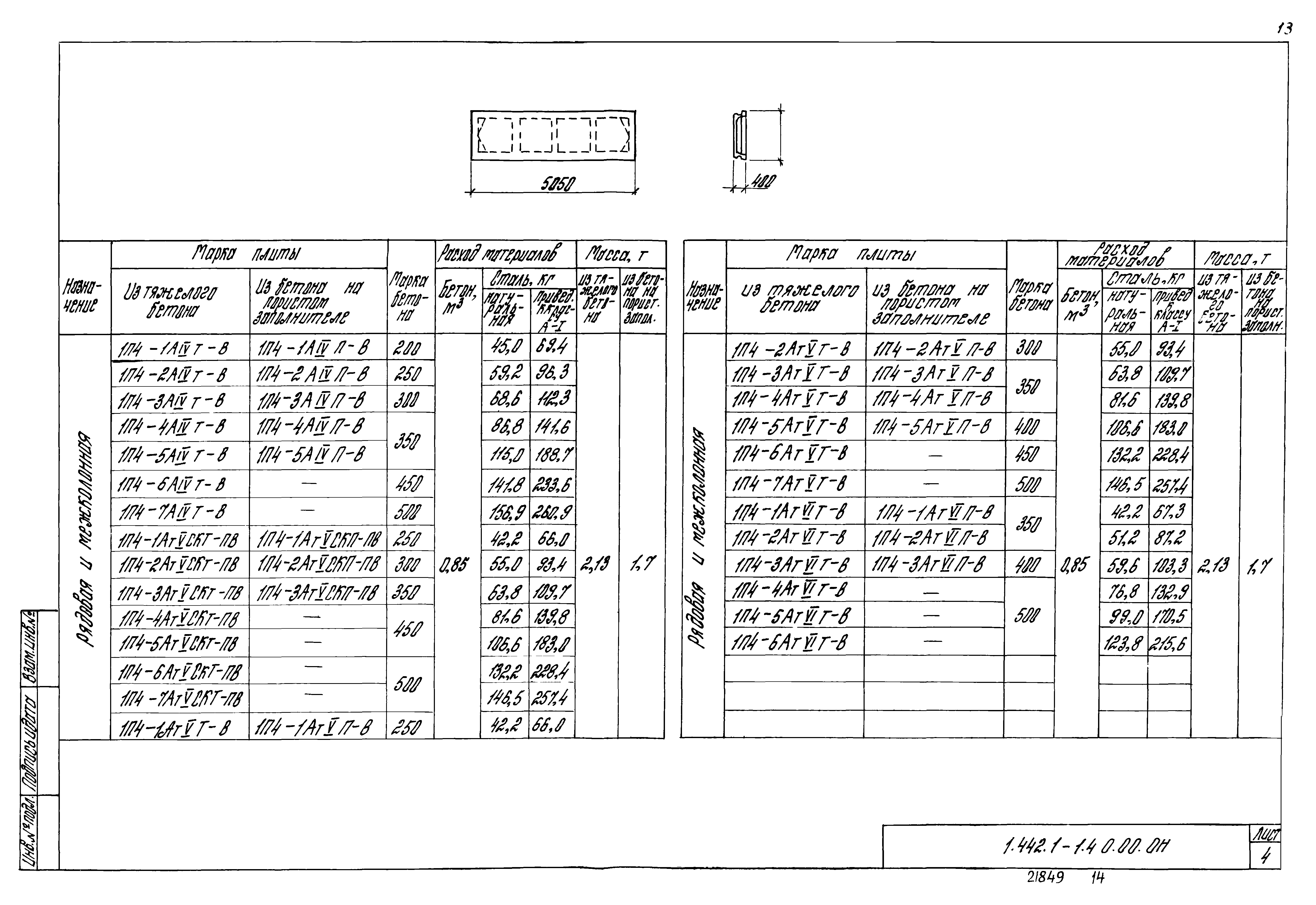 Серия 1.442.1-1