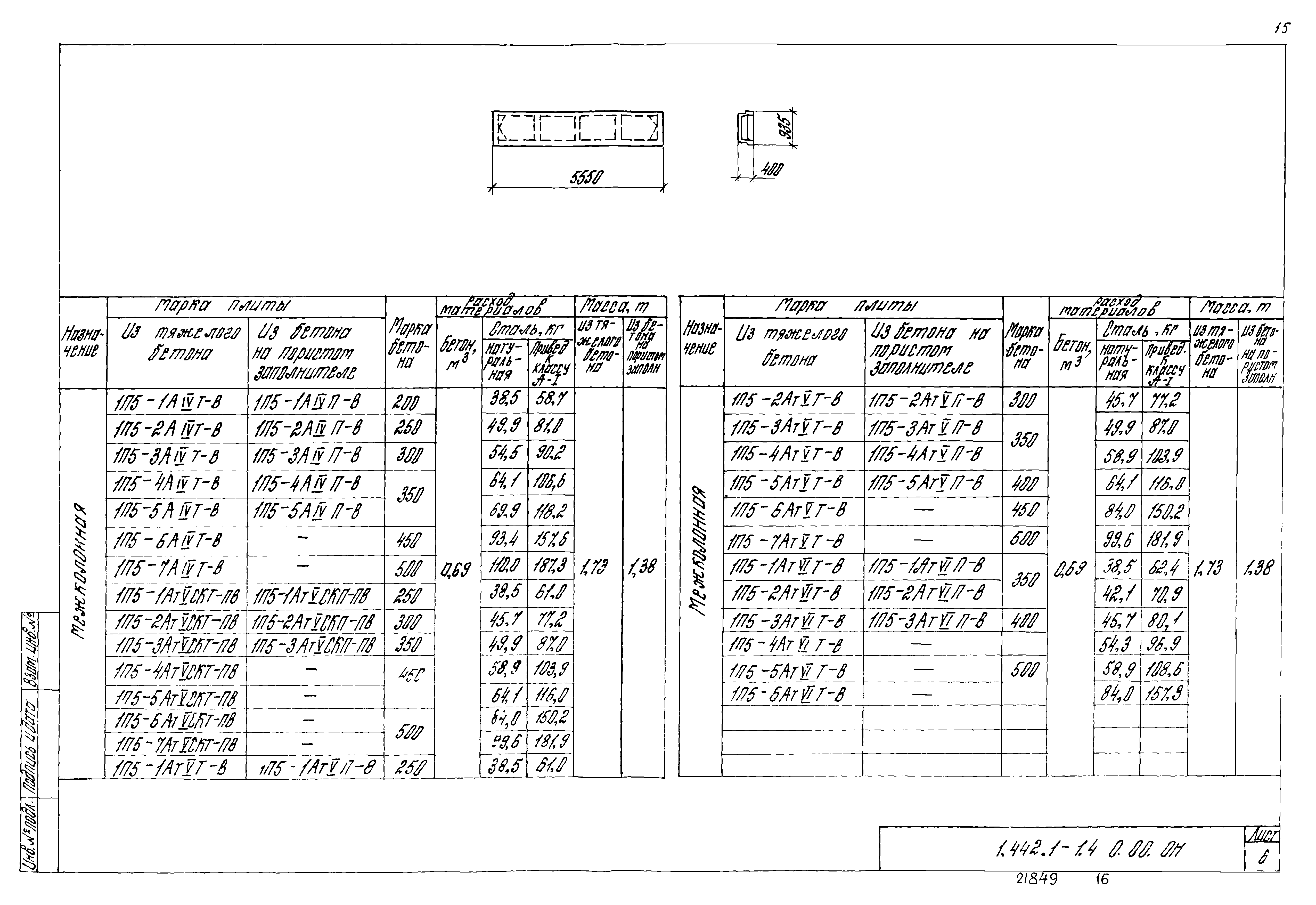 Серия 1.442.1-1