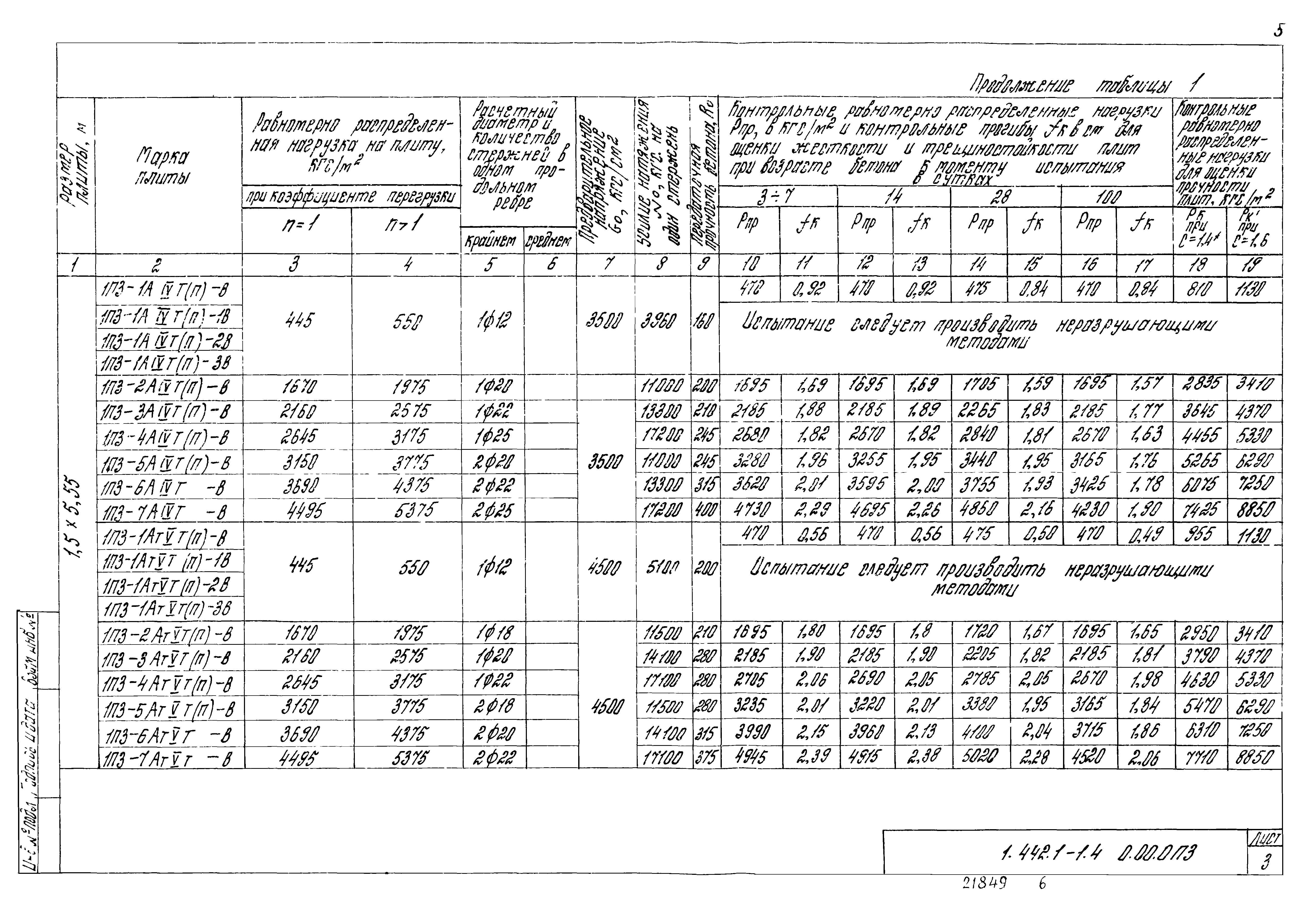 Серия 1.442.1-1