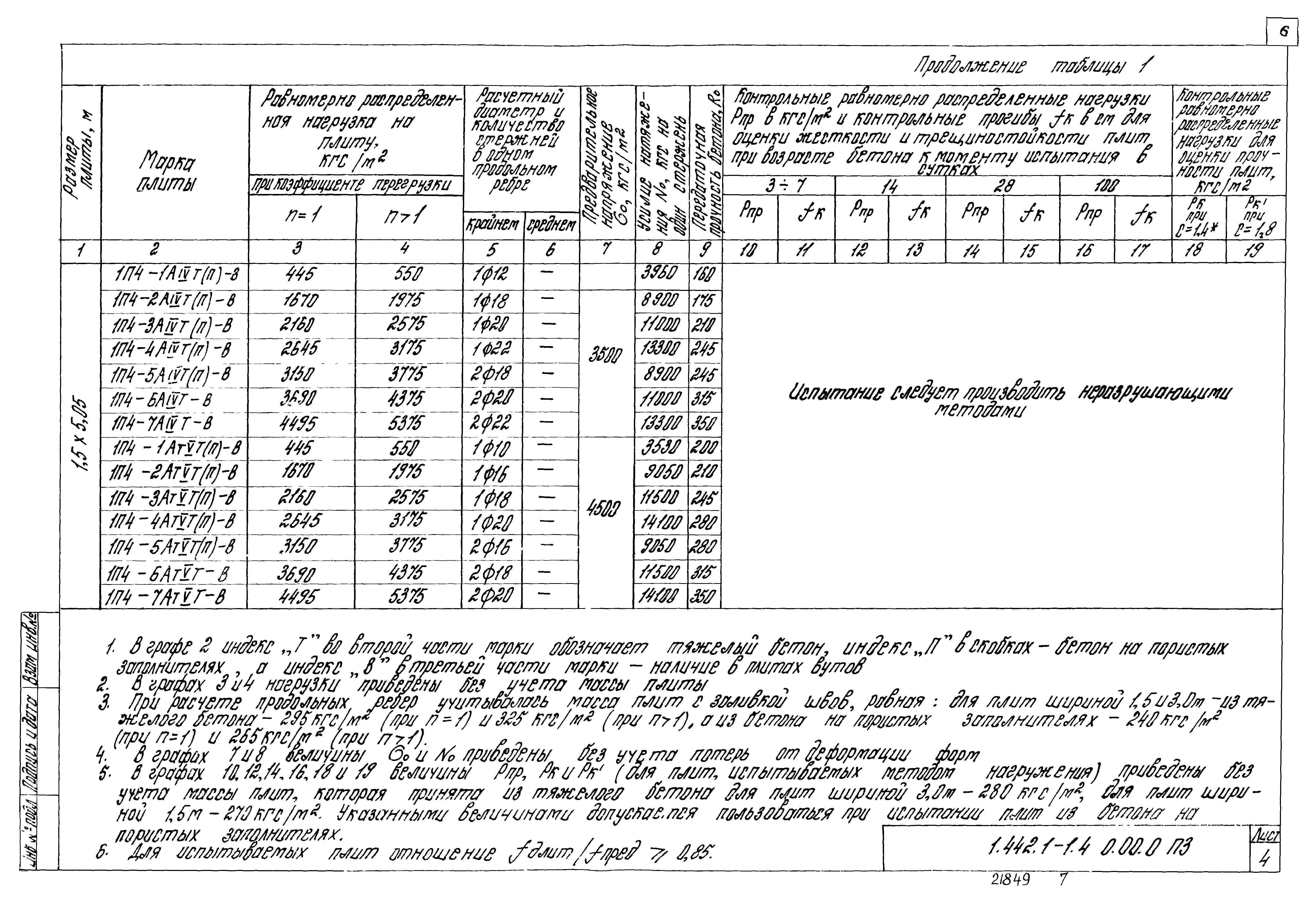 Серия 1.442.1-1