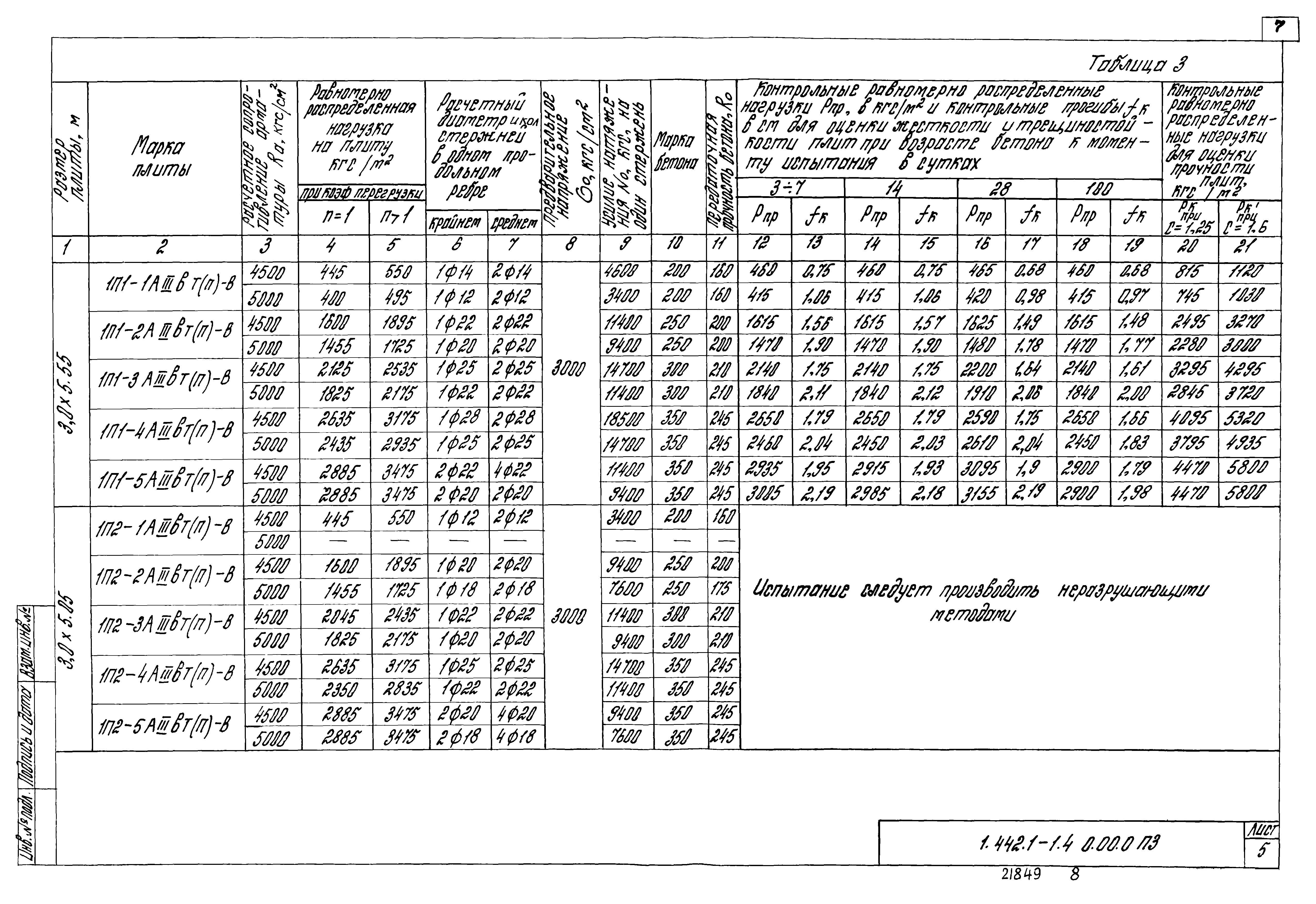 Серия 1.442.1-1