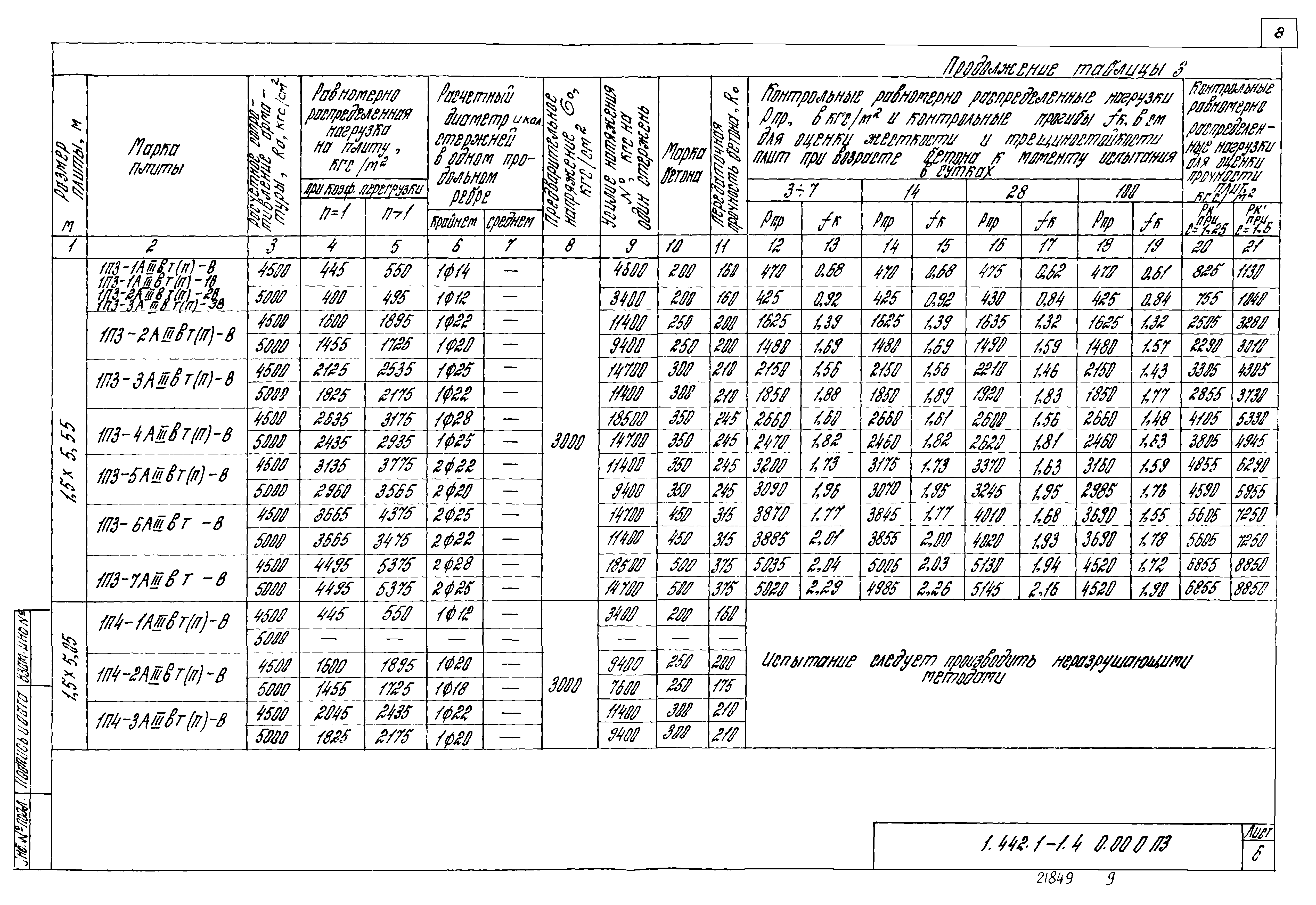 Серия 1.442.1-1