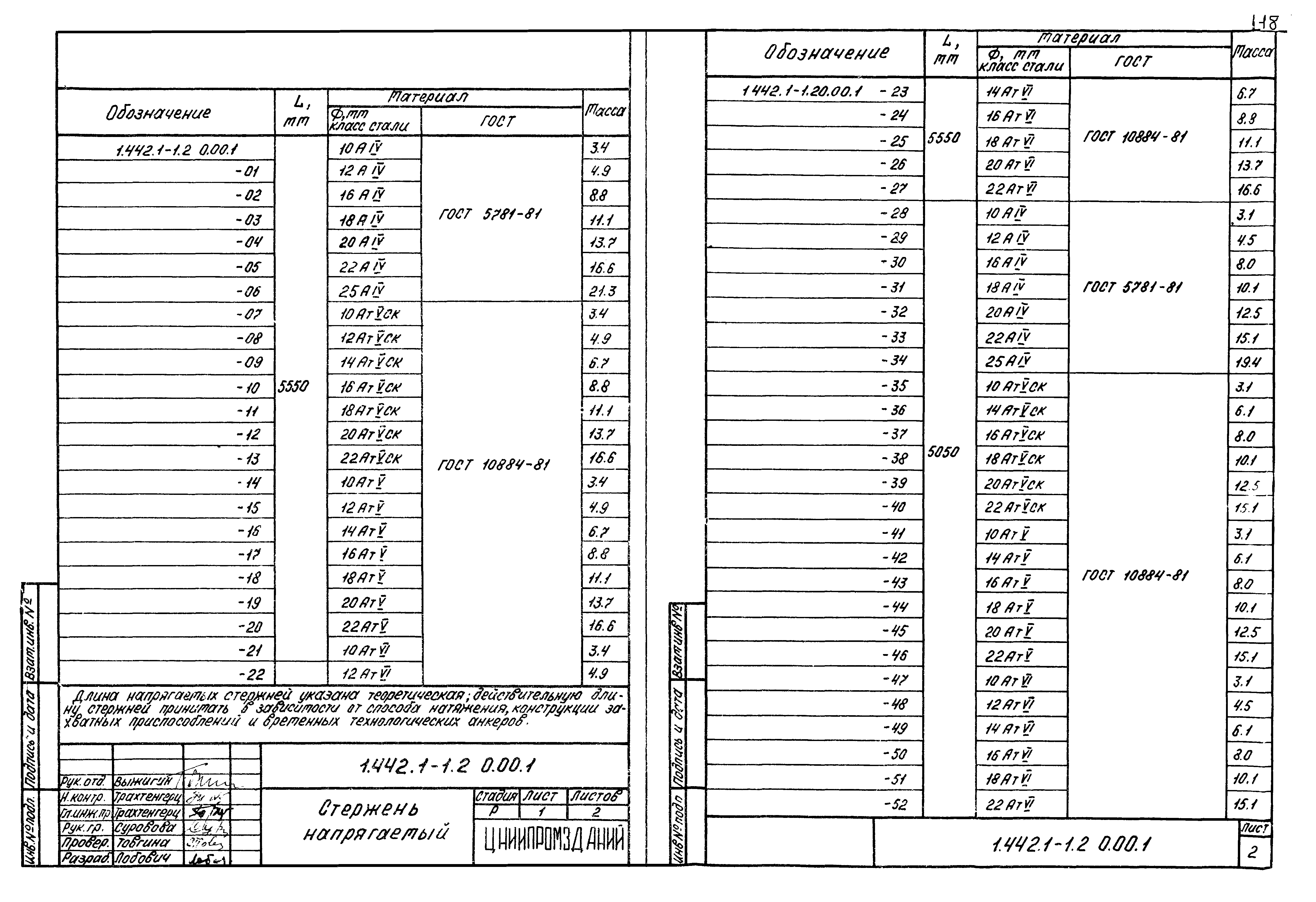 Серия 1.442.1-1