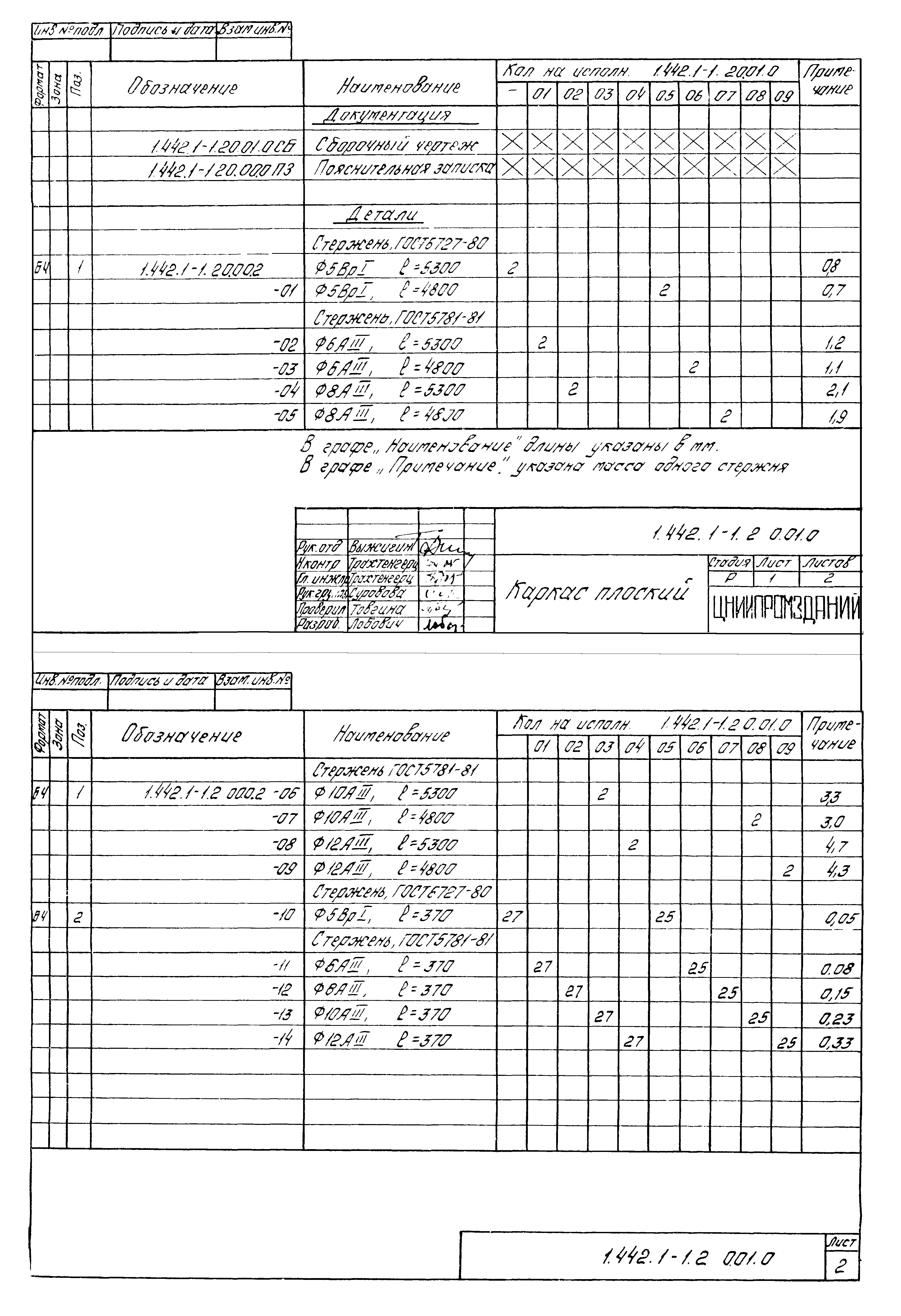 Серия 1.442.1-1