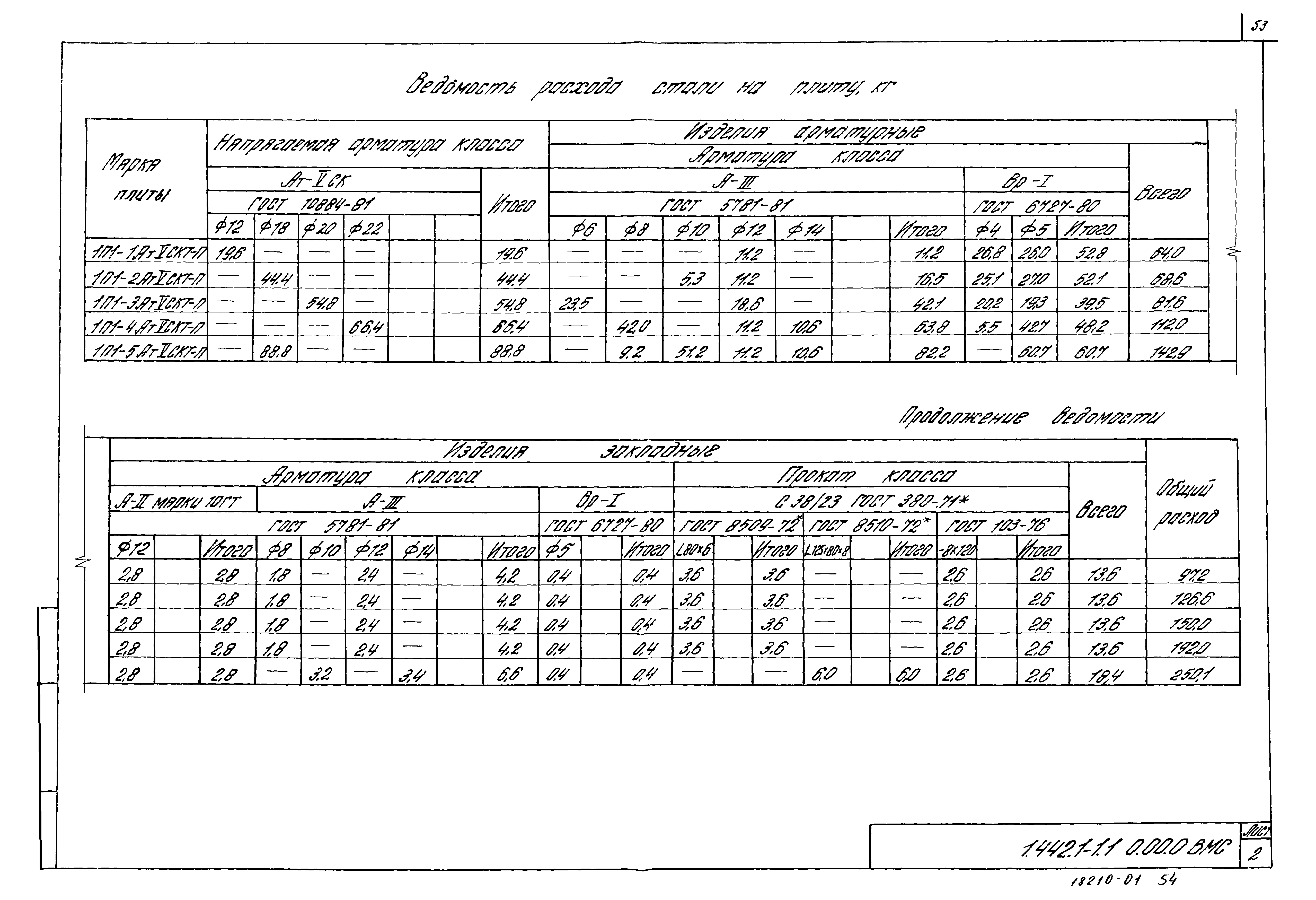 Серия 1.442.1-1