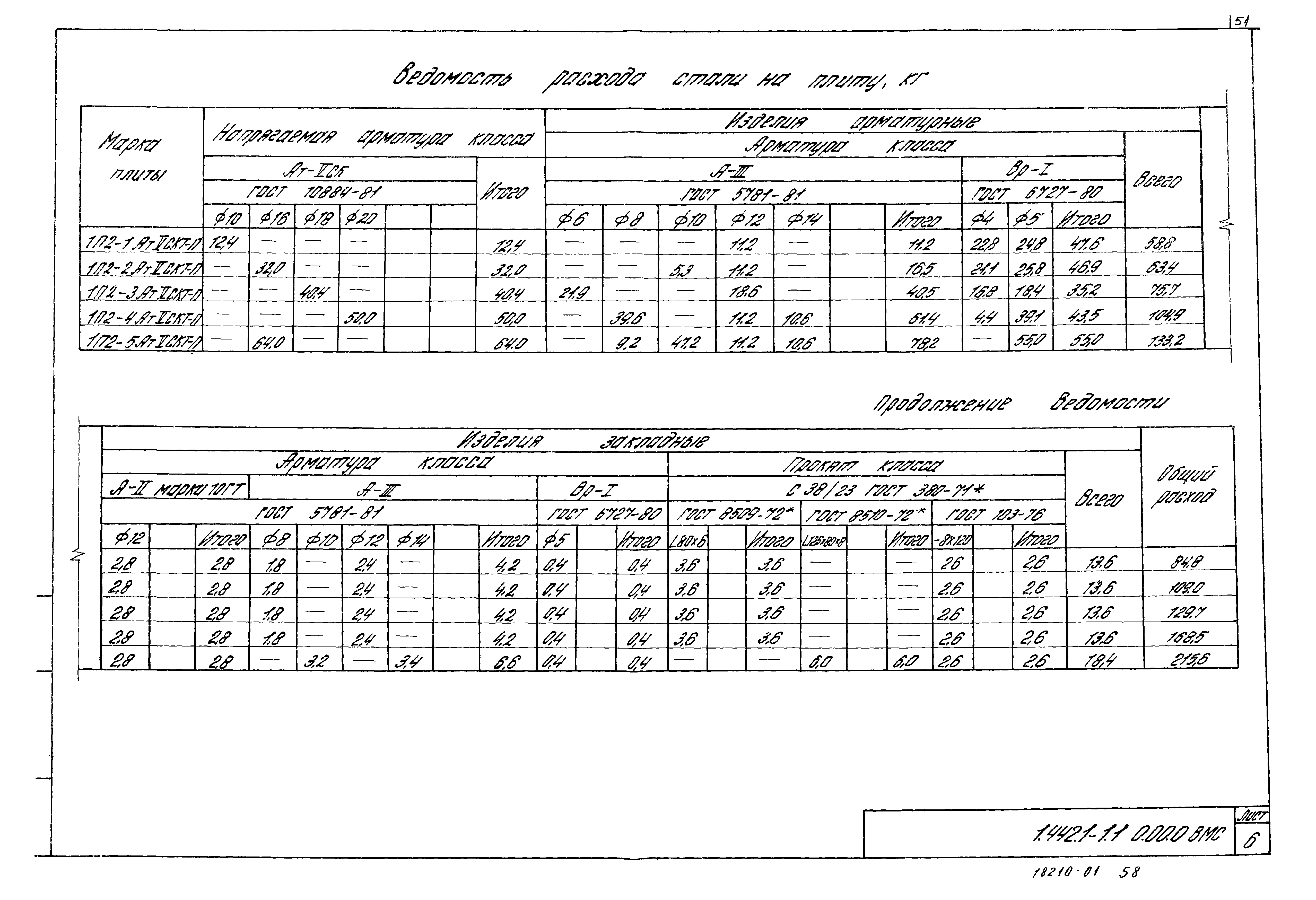 Серия 1.442.1-1