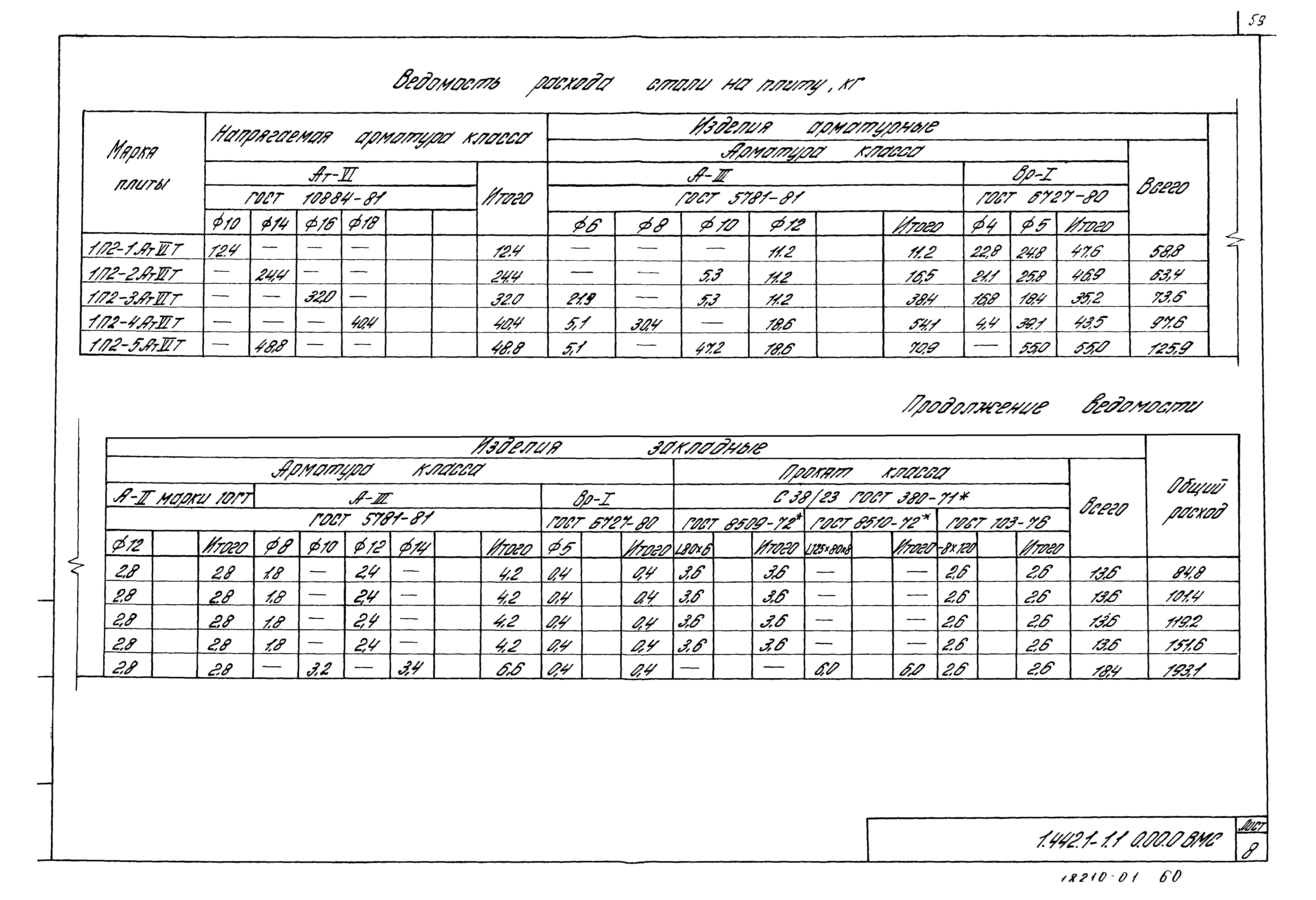 Серия 1.442.1-1