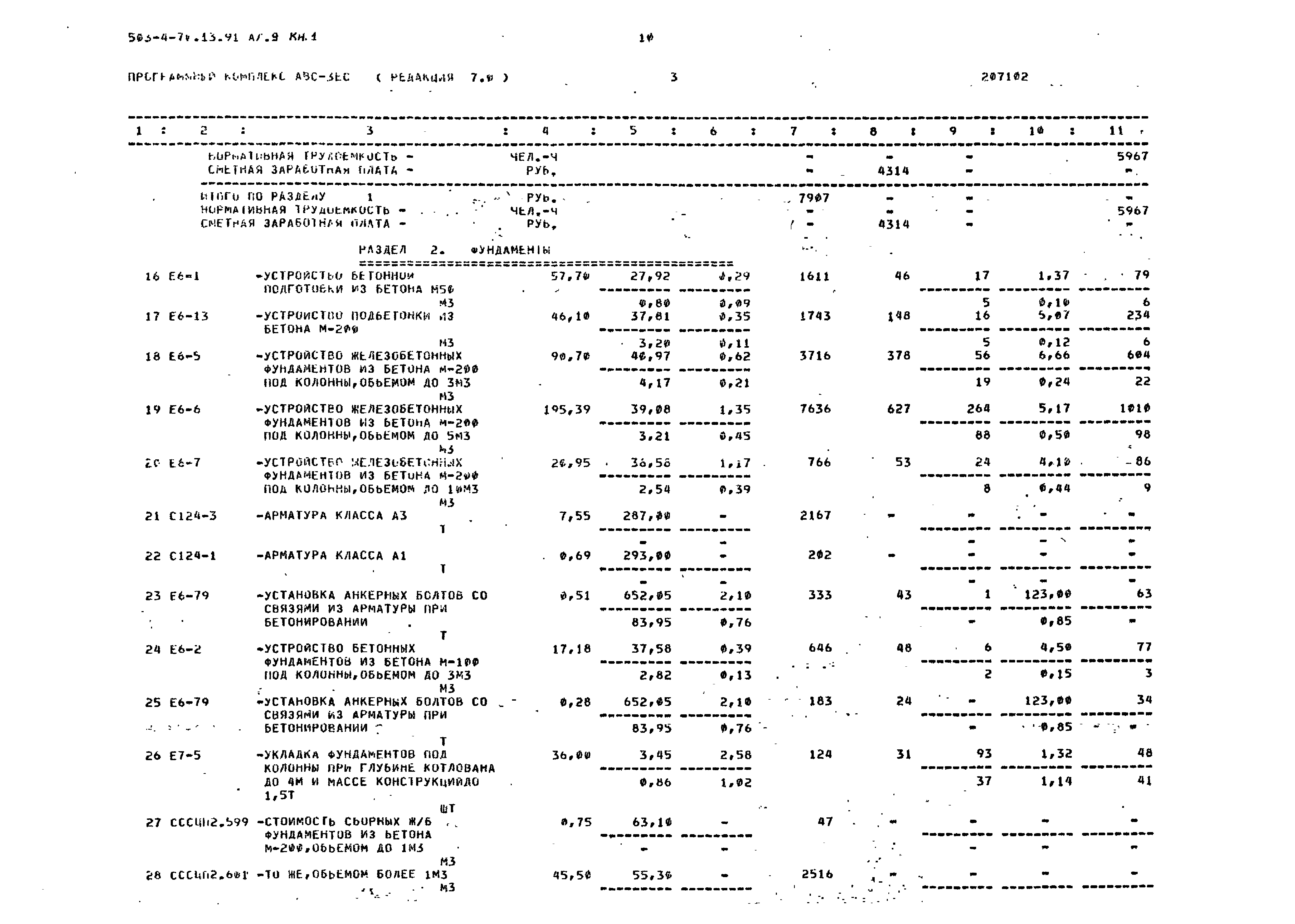 Типовой проект 503-4-70.13.91