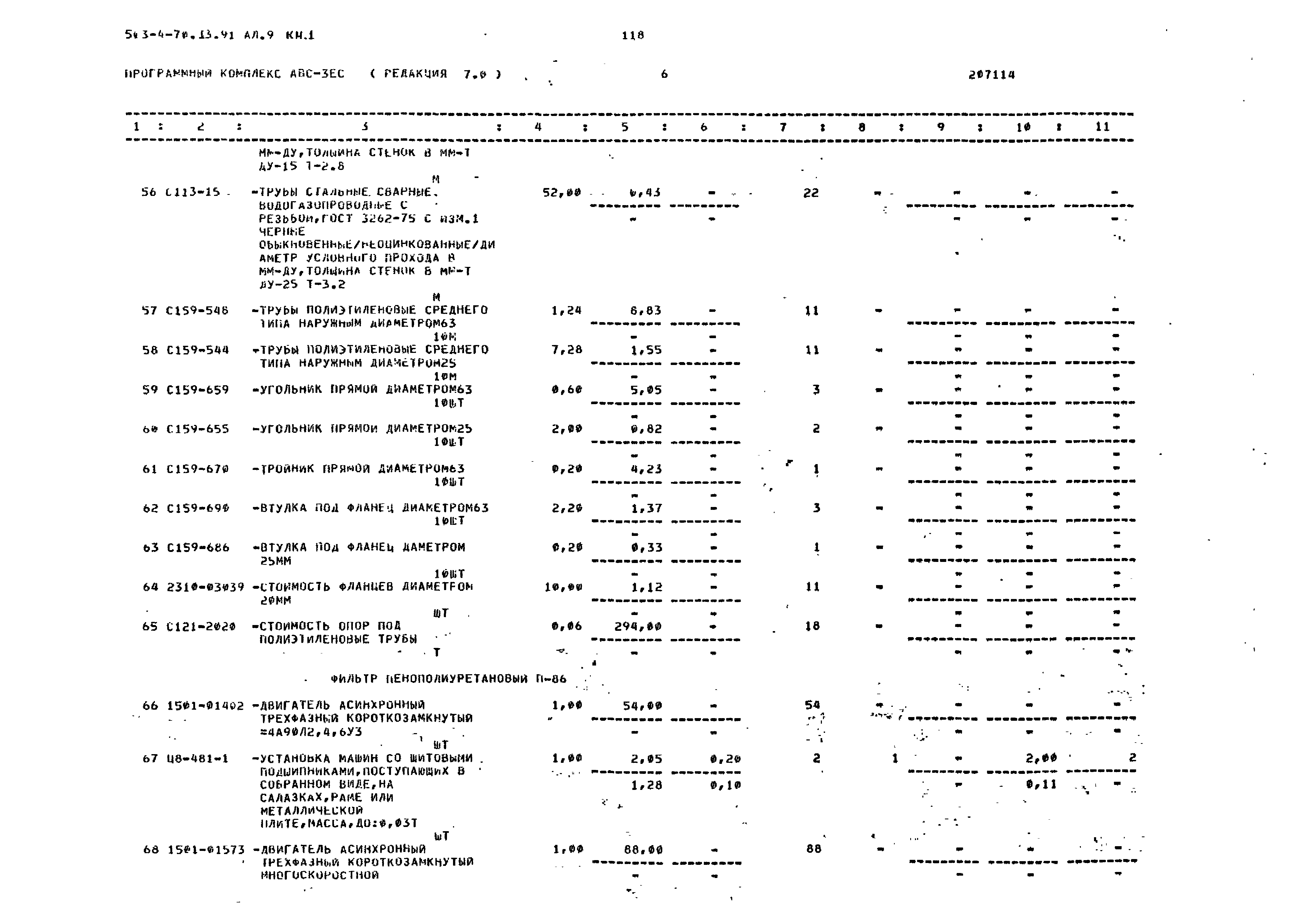 Типовой проект 503-4-70.13.91