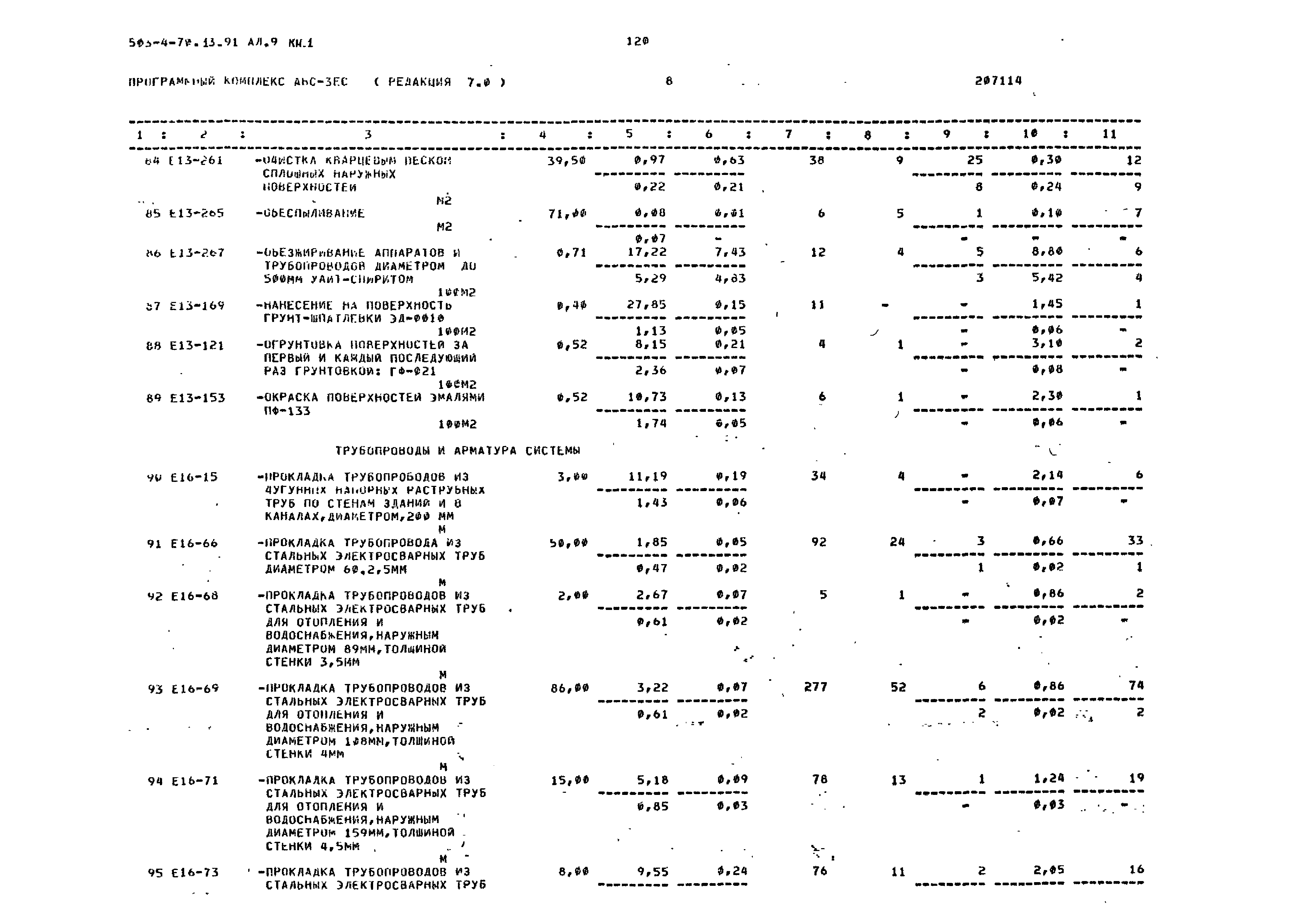 Типовой проект 503-4-70.13.91