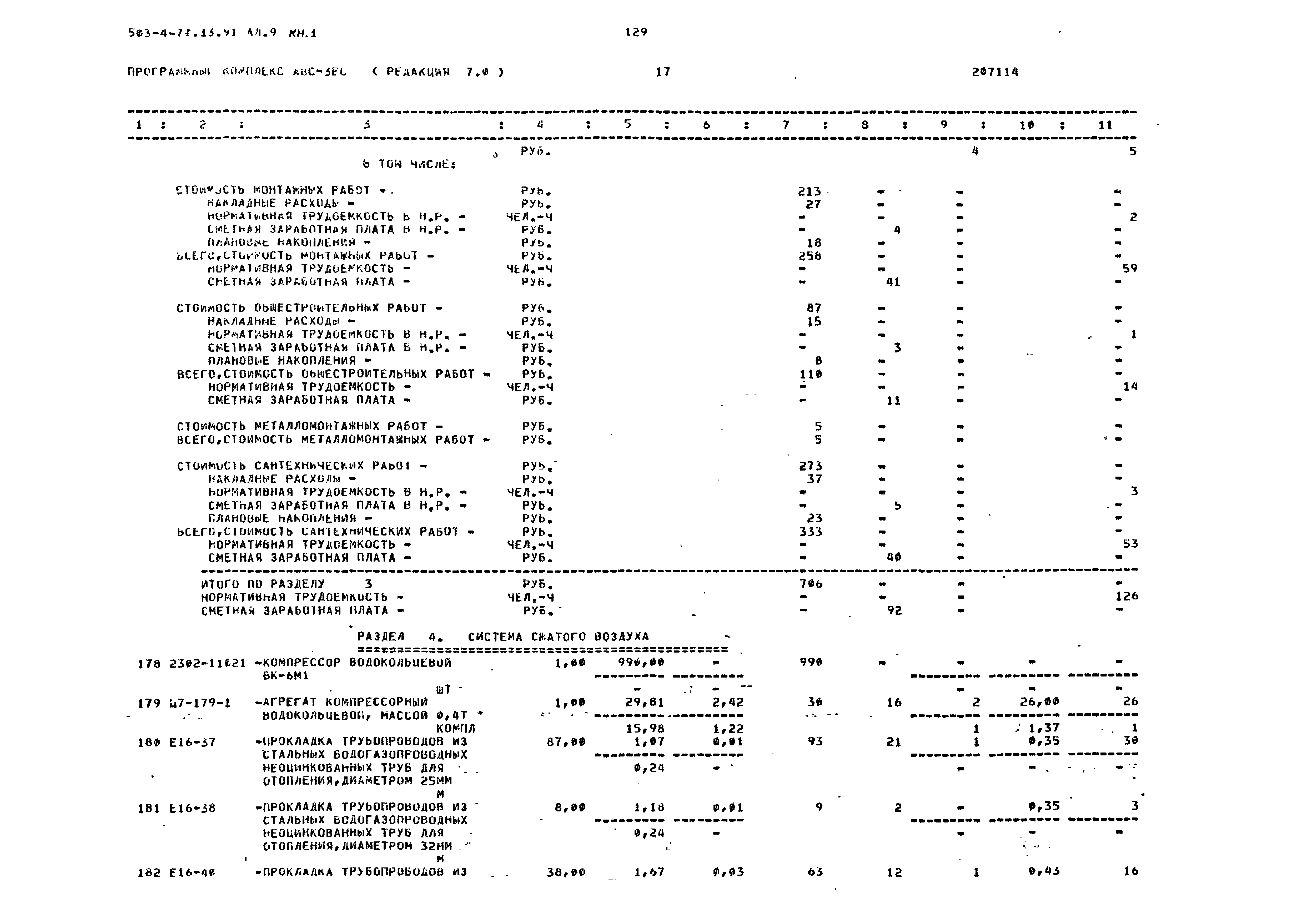 Типовой проект 503-4-70.13.91