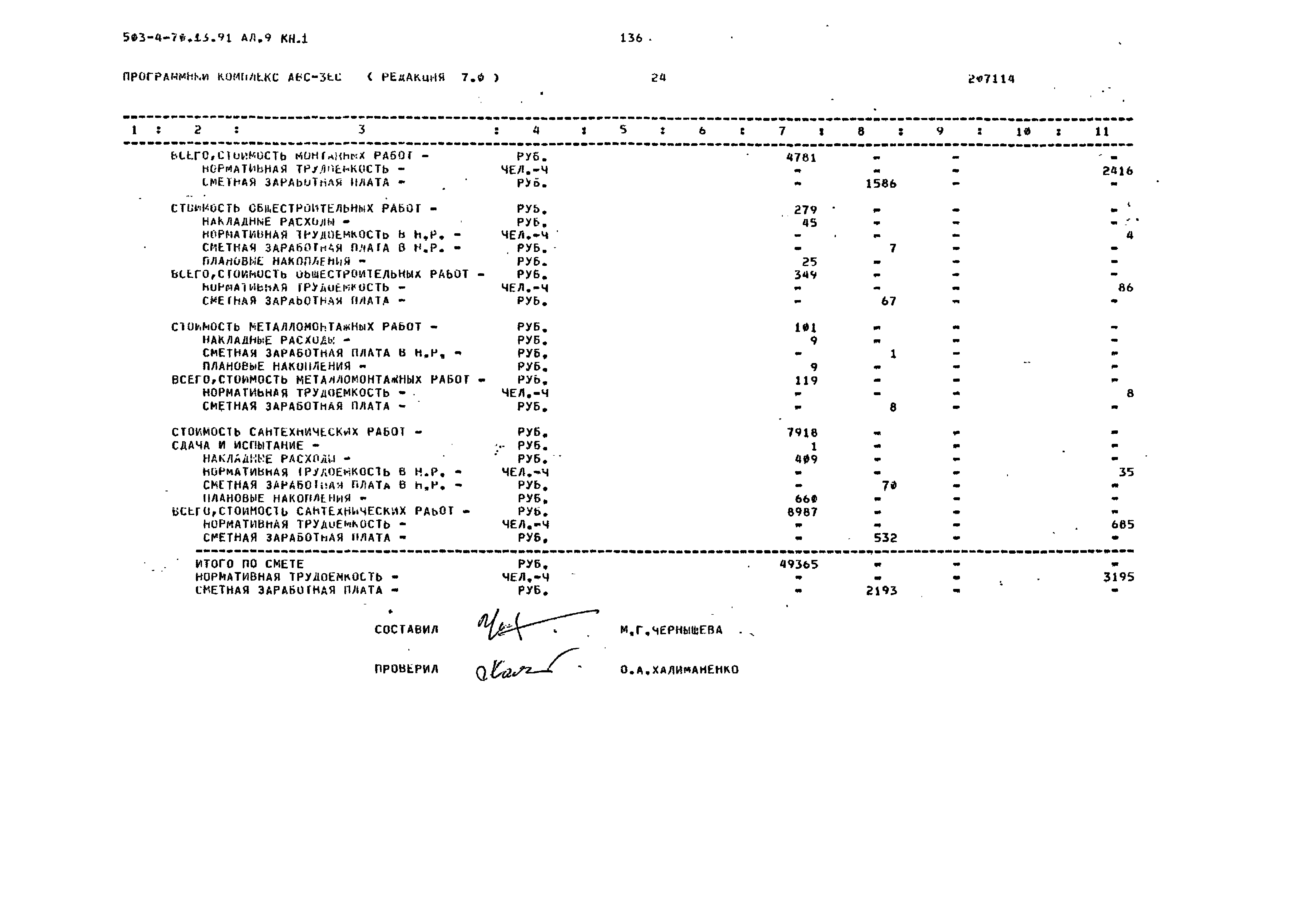 Типовой проект 503-4-70.13.91