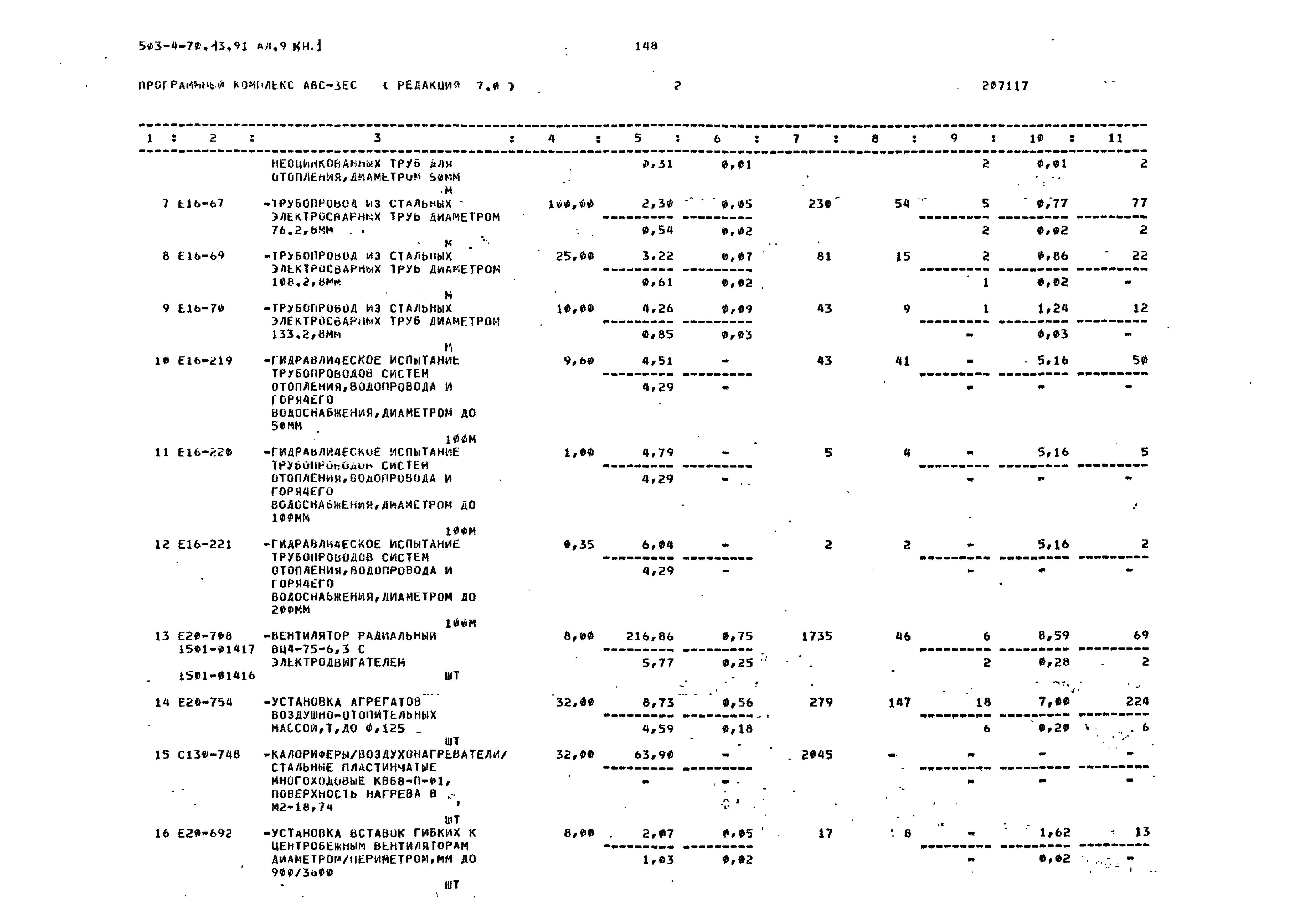 Типовой проект 503-4-70.13.91