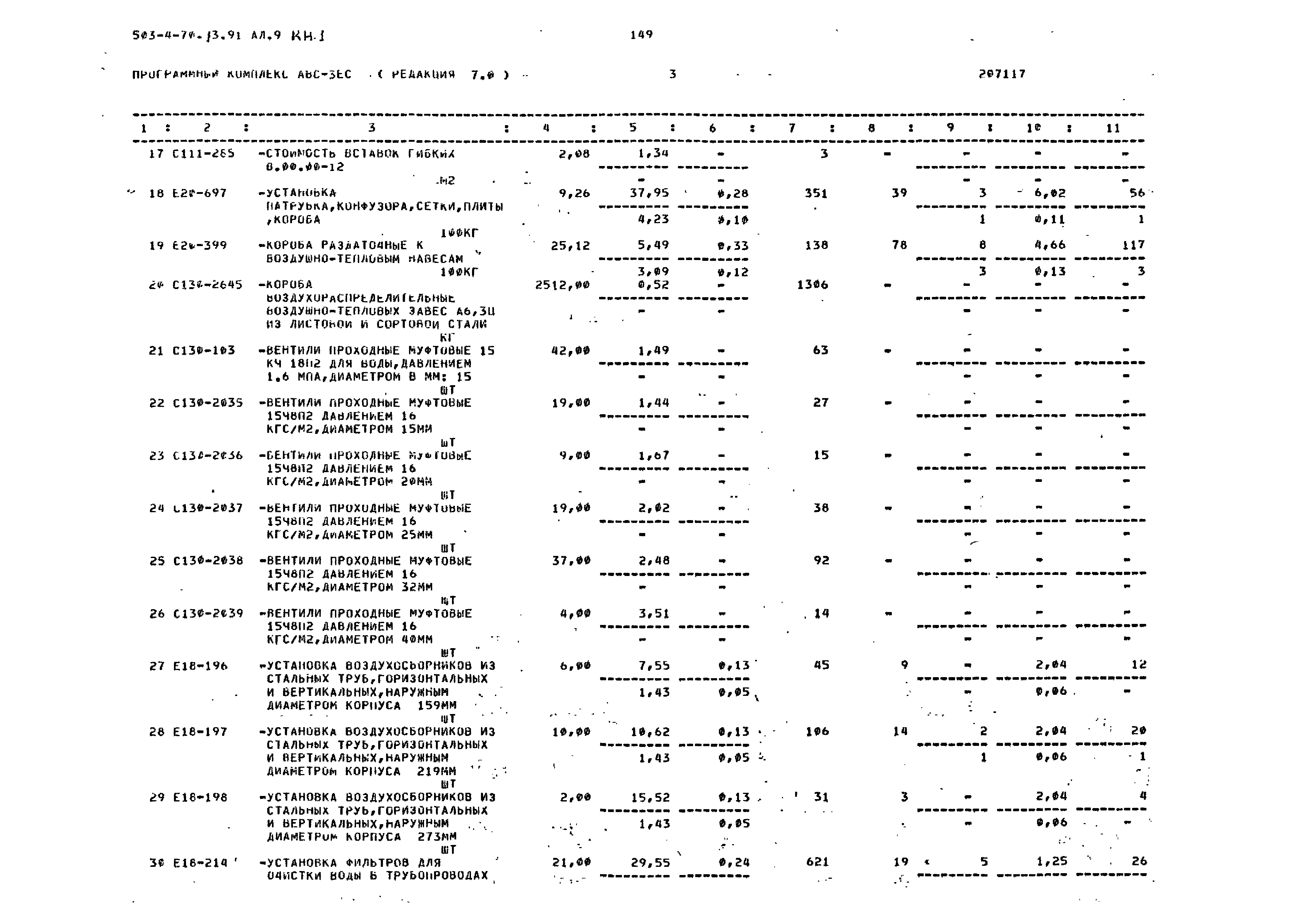 Типовой проект 503-4-70.13.91