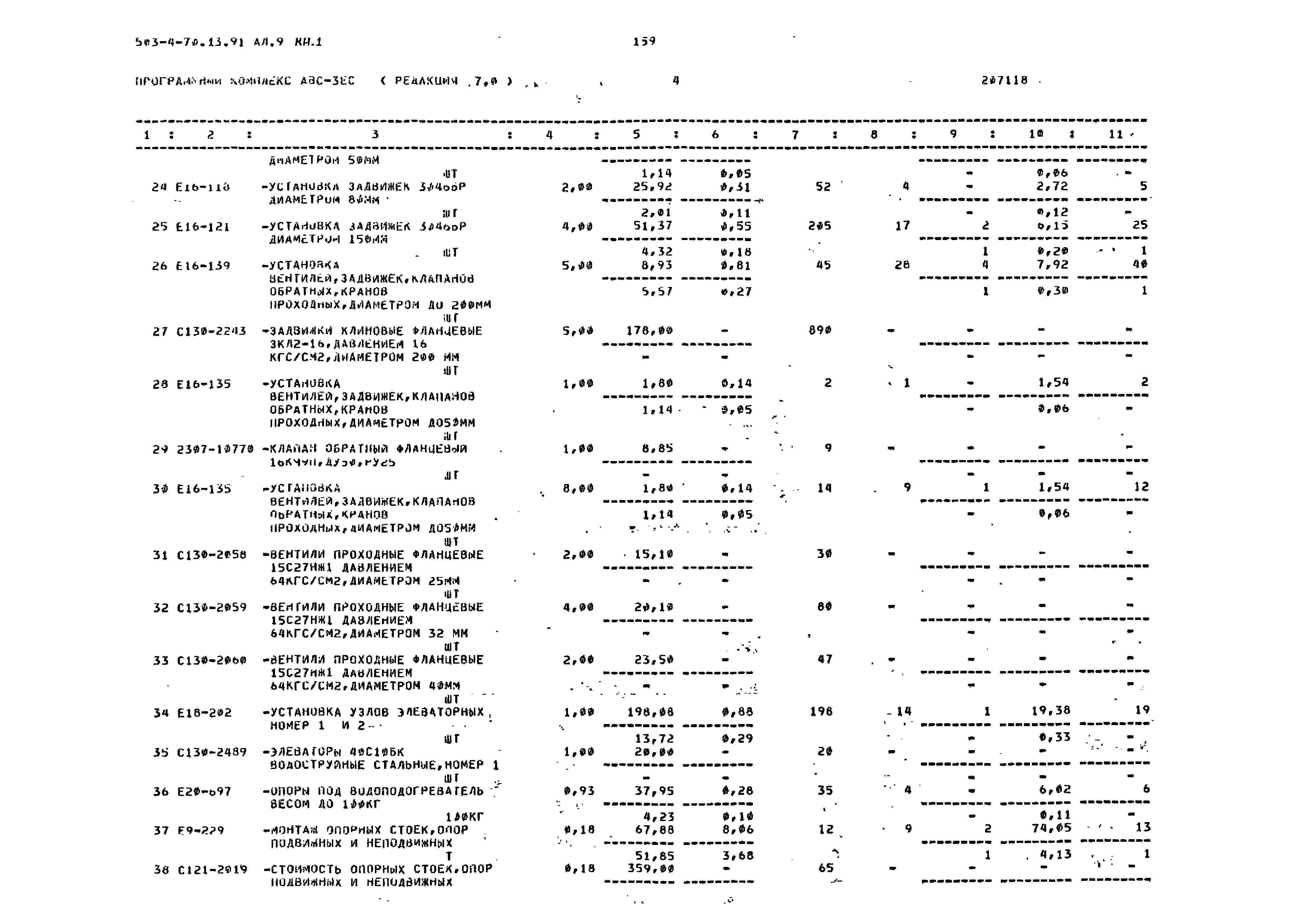 Типовой проект 503-4-70.13.91