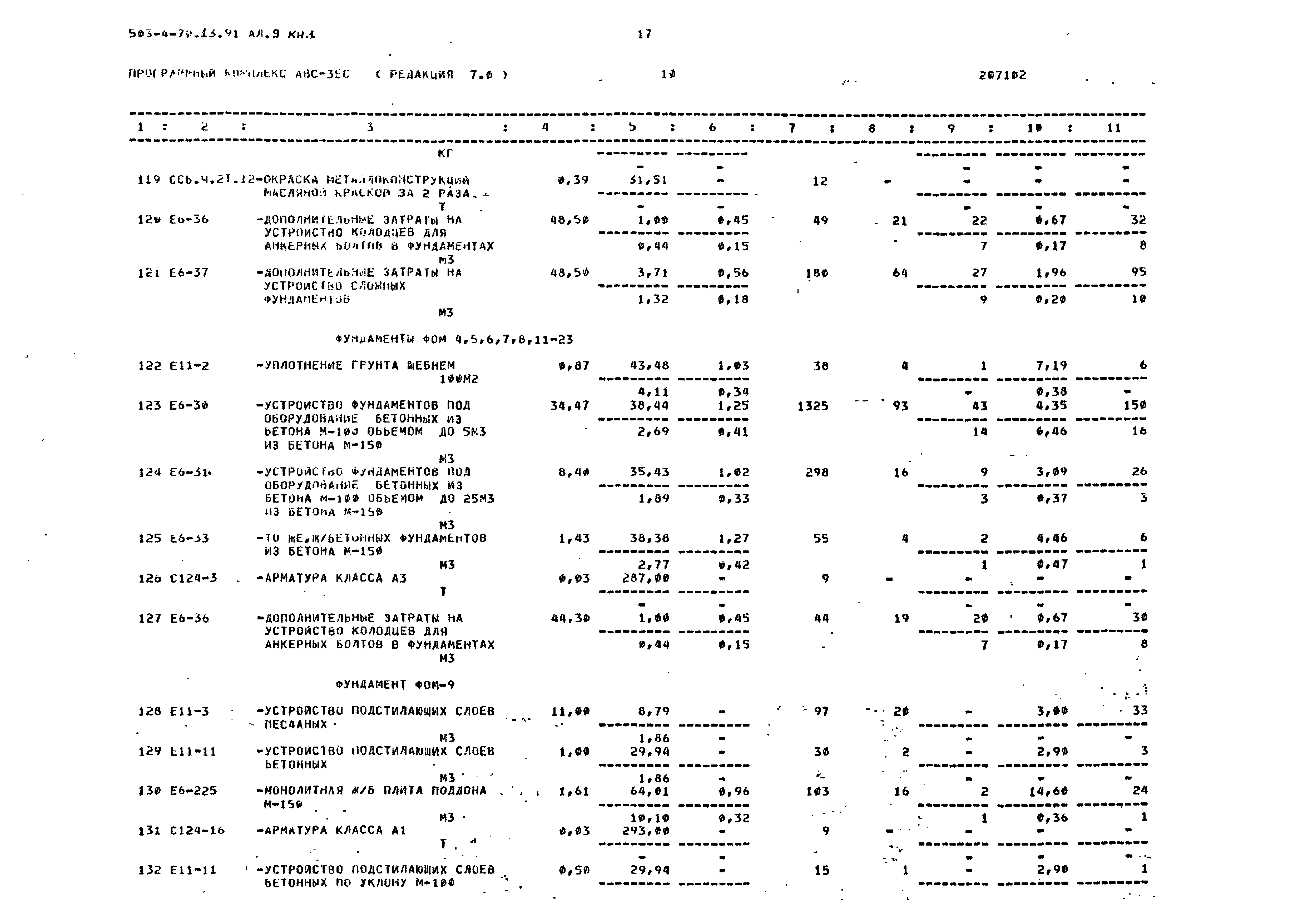 Типовой проект 503-4-70.13.91