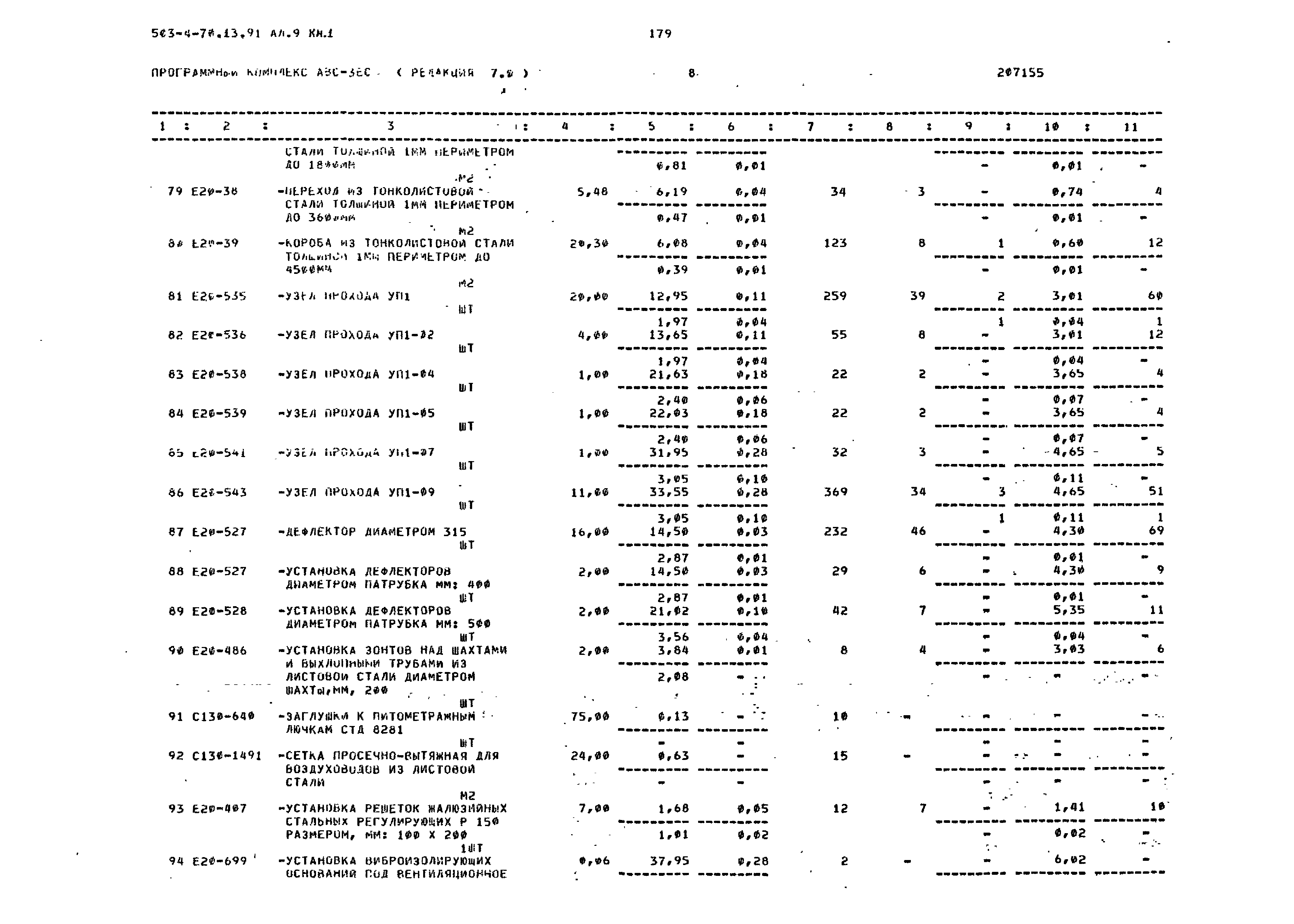 Типовой проект 503-4-70.13.91
