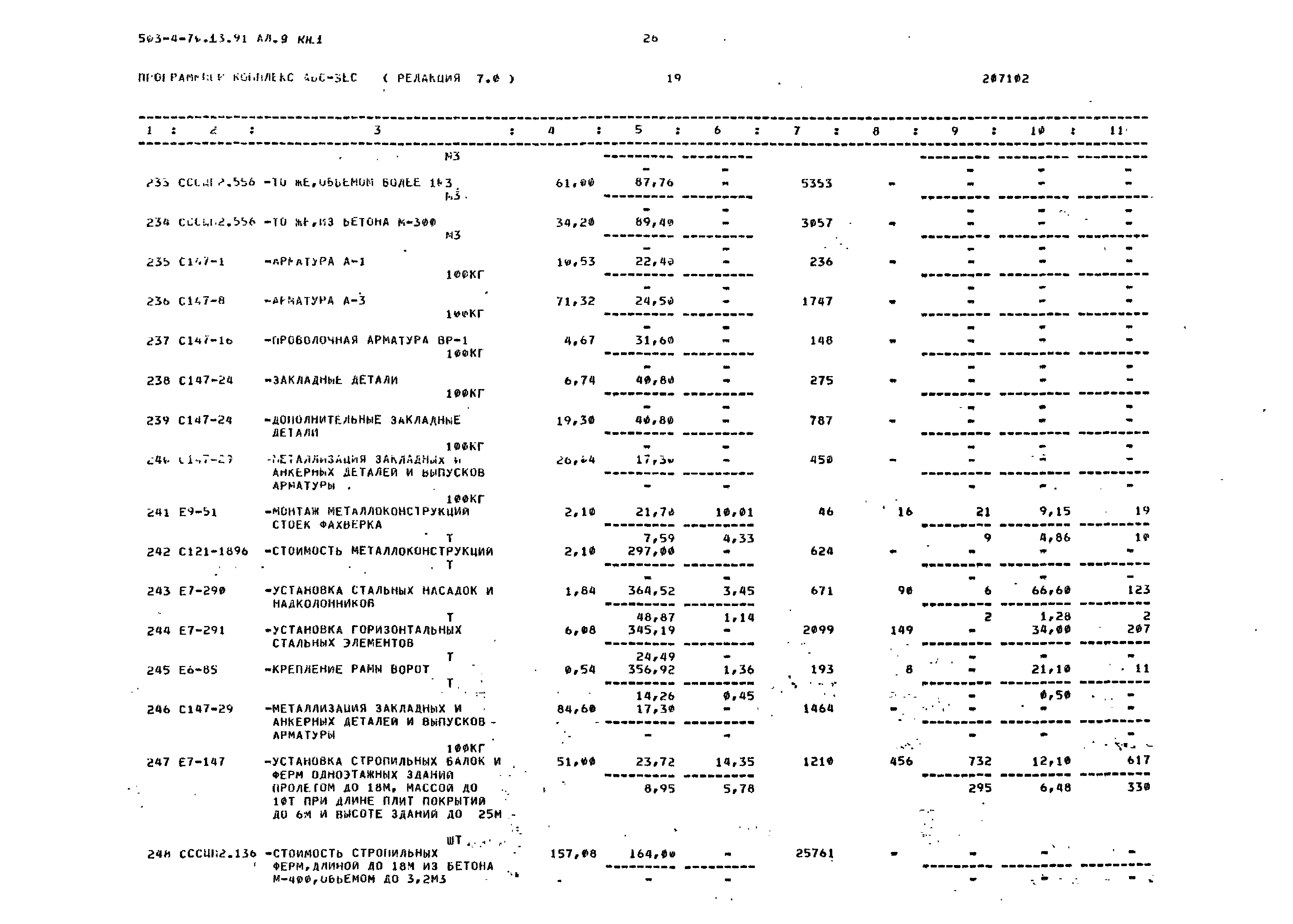 Типовой проект 503-4-70.13.91
