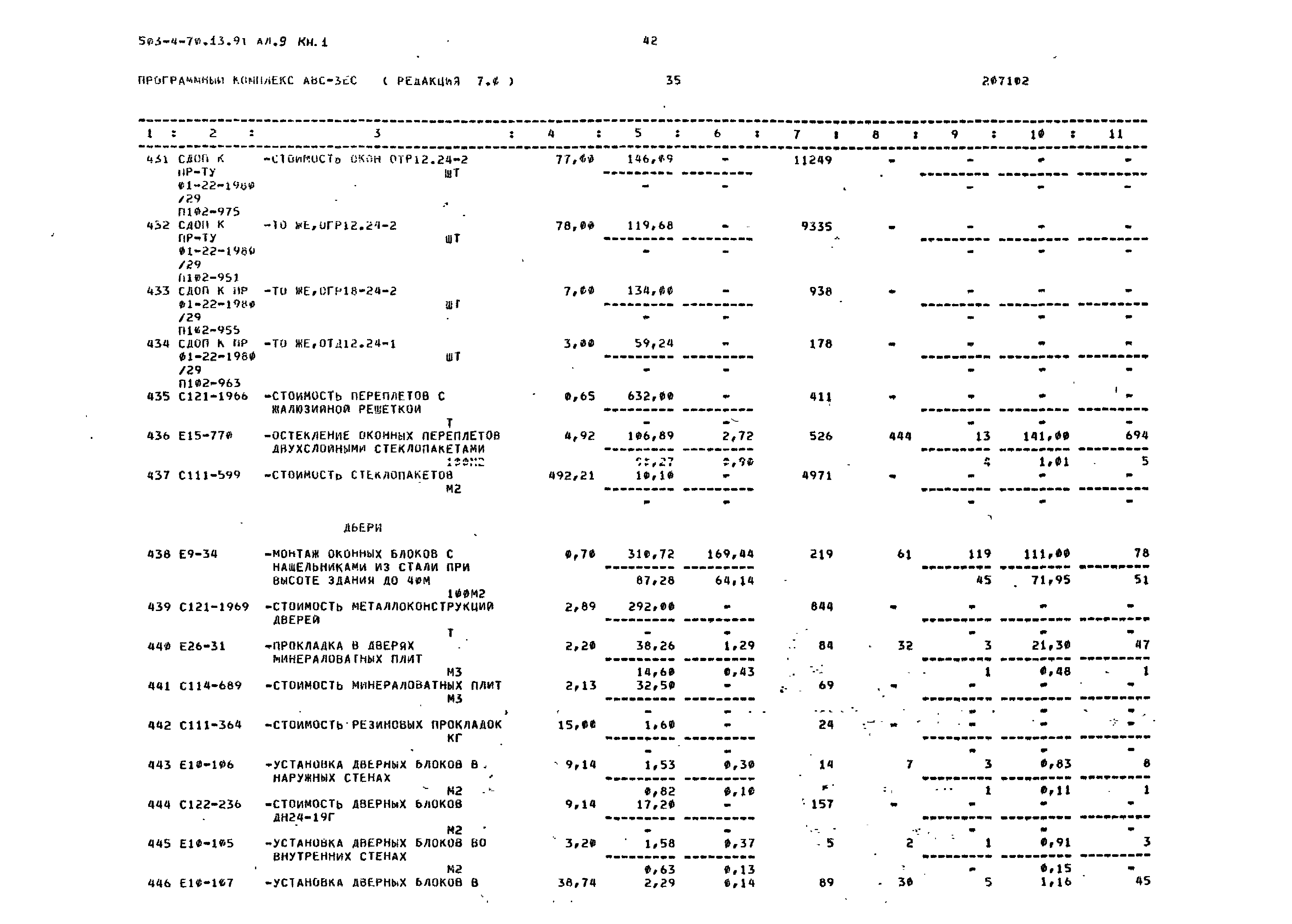 Типовой проект 503-4-70.13.91