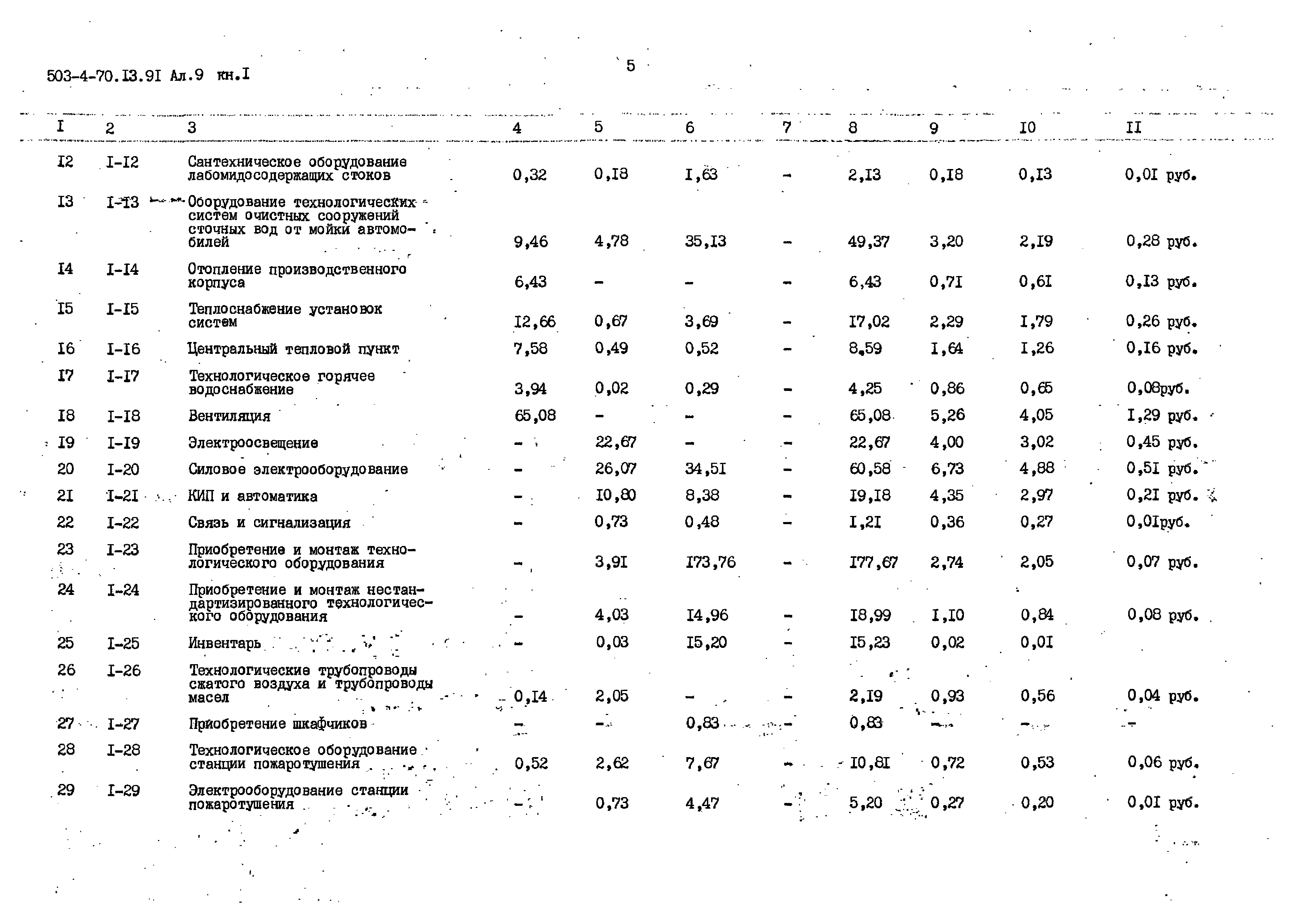 Типовой проект 503-4-70.13.91