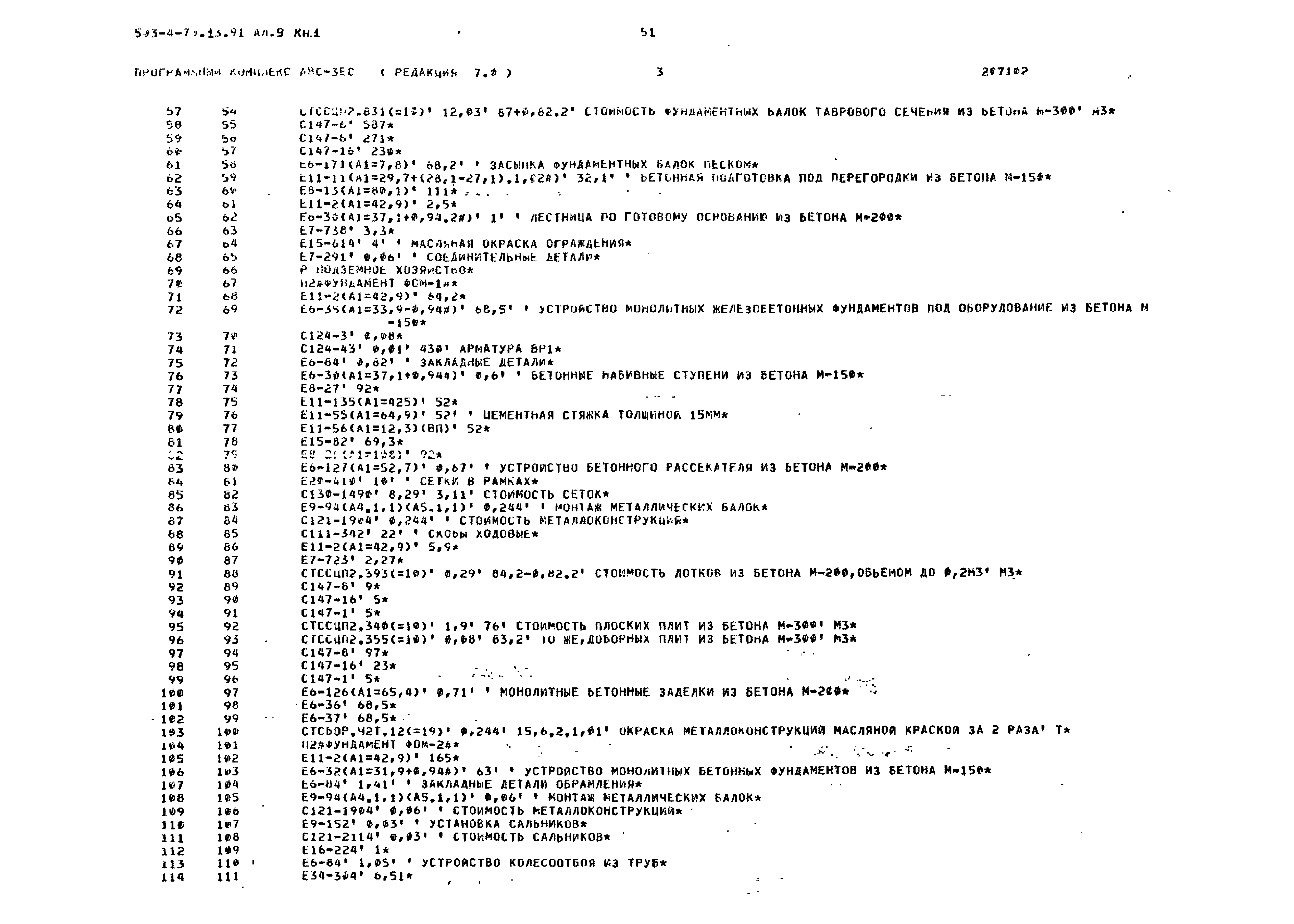 Типовой проект 503-4-70.13.91