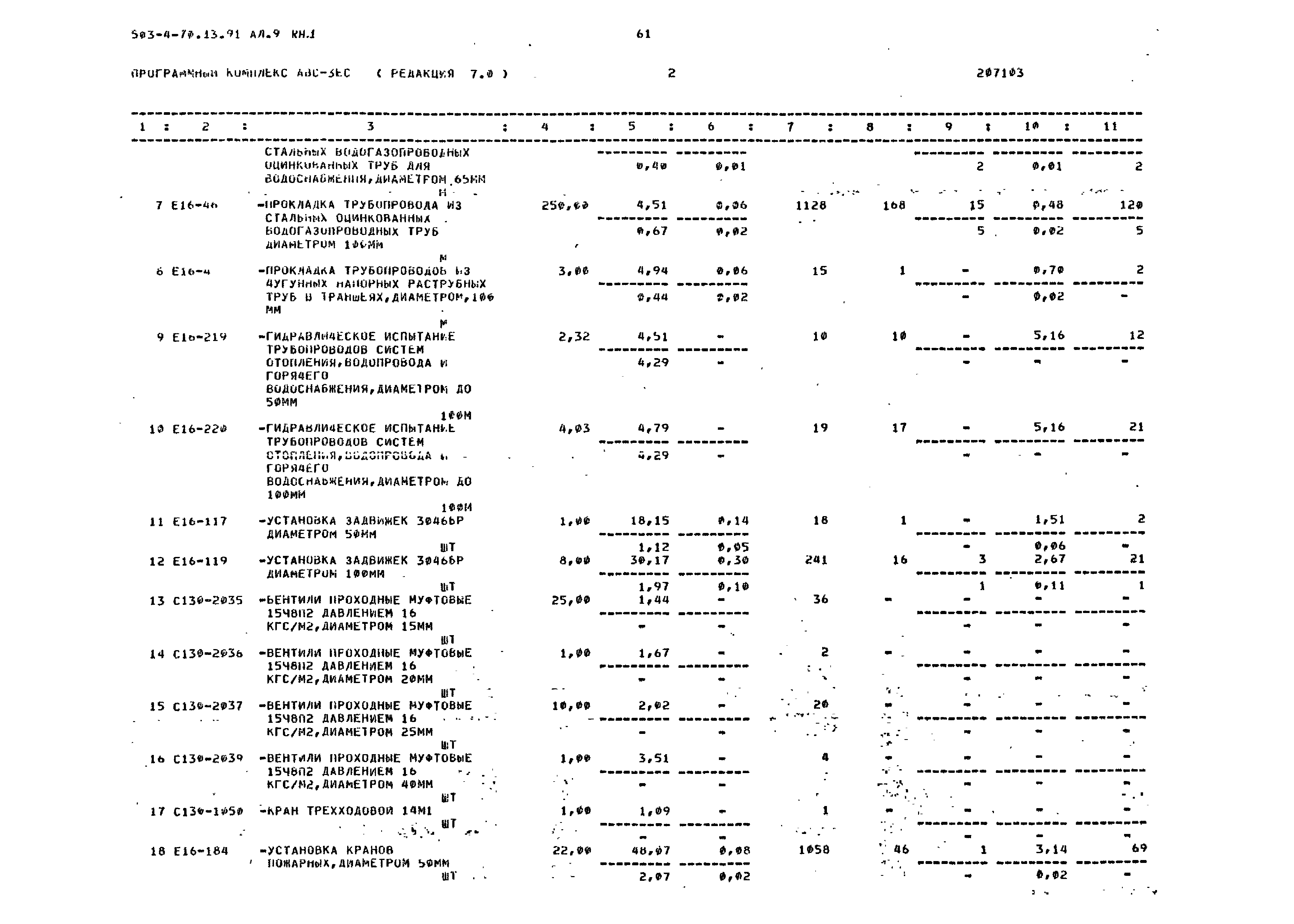Типовой проект 503-4-70.13.91