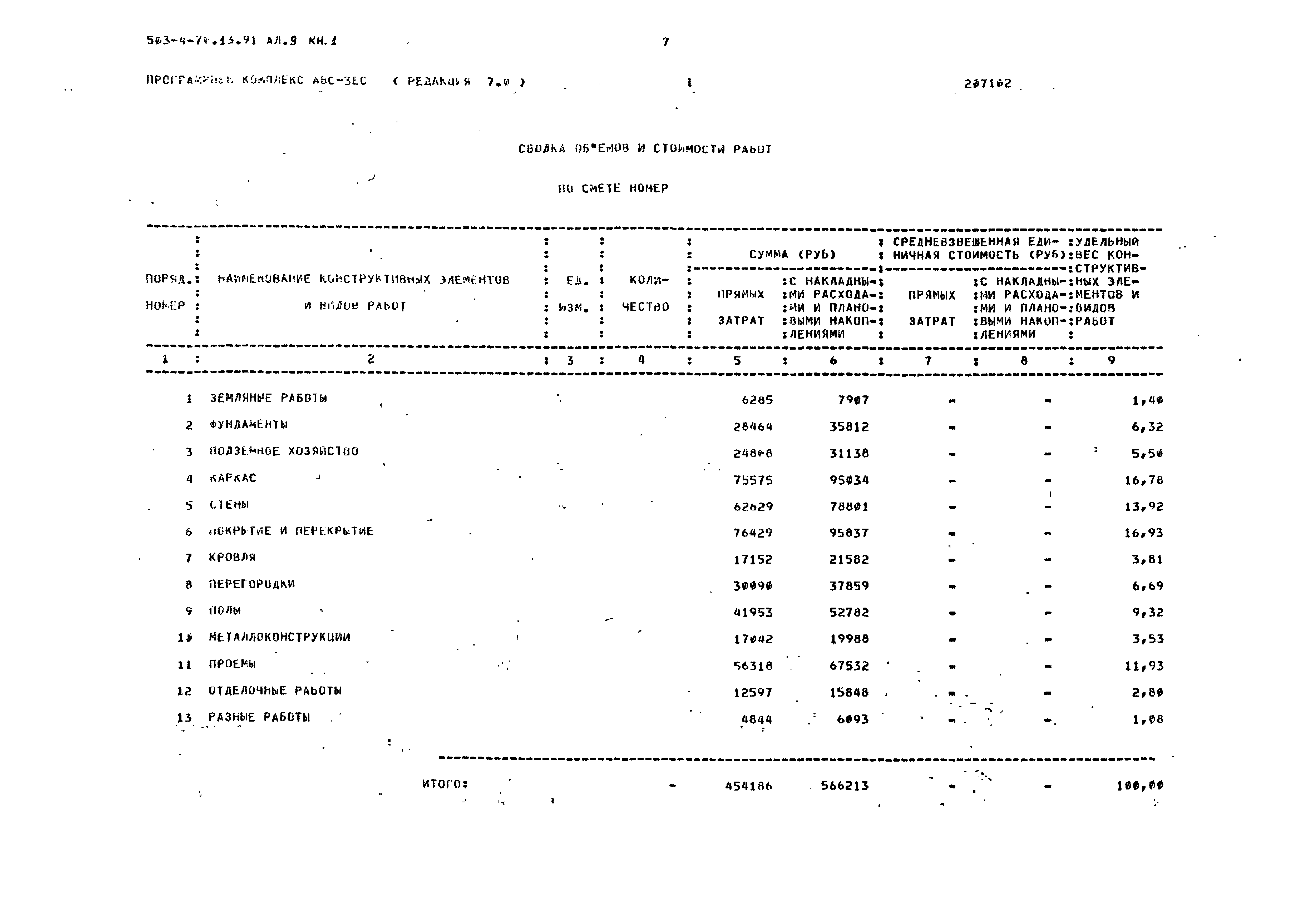 Типовой проект 503-4-70.13.91